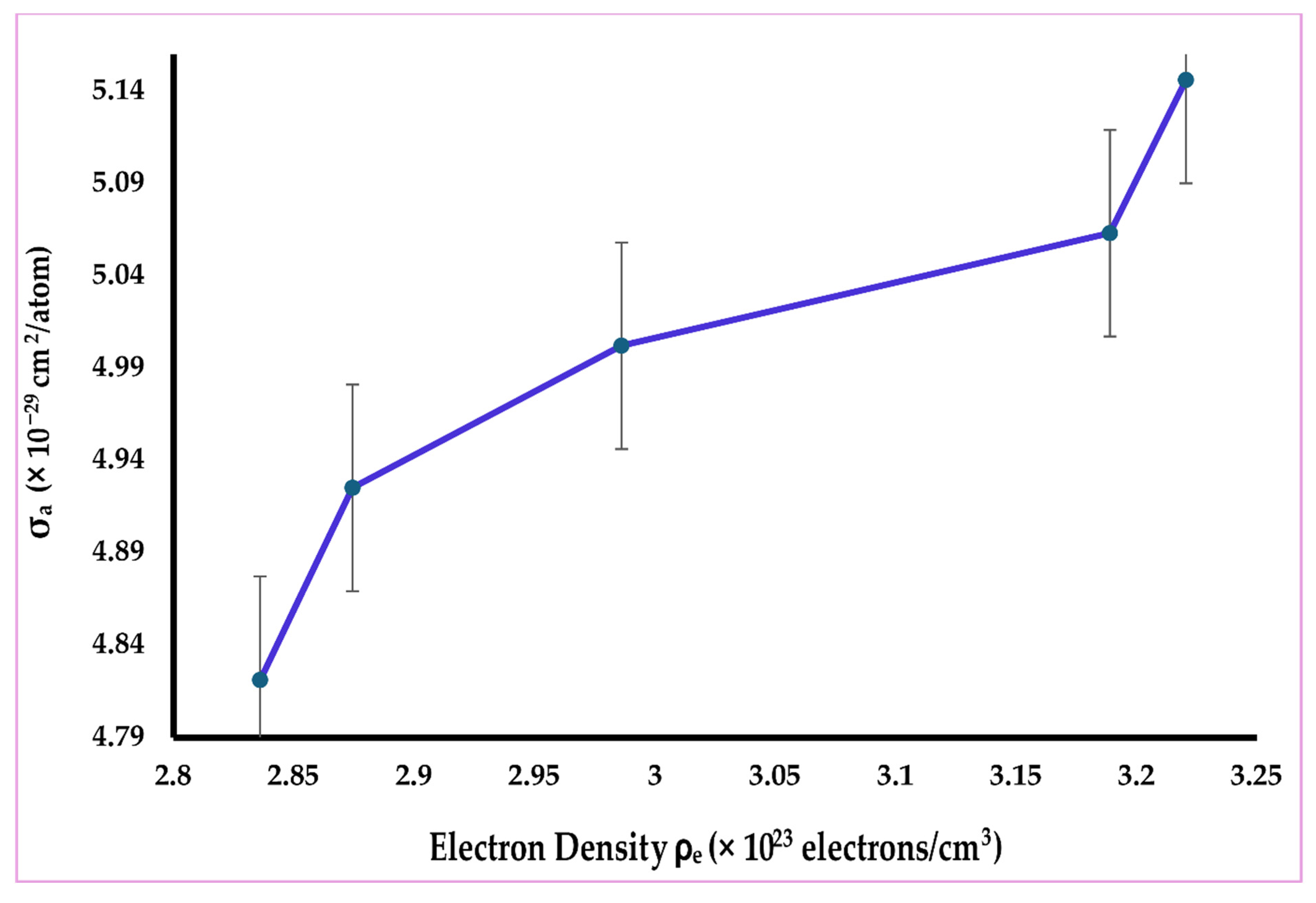 Radiation 05 00024 g006 Radiation 05 00024 g006