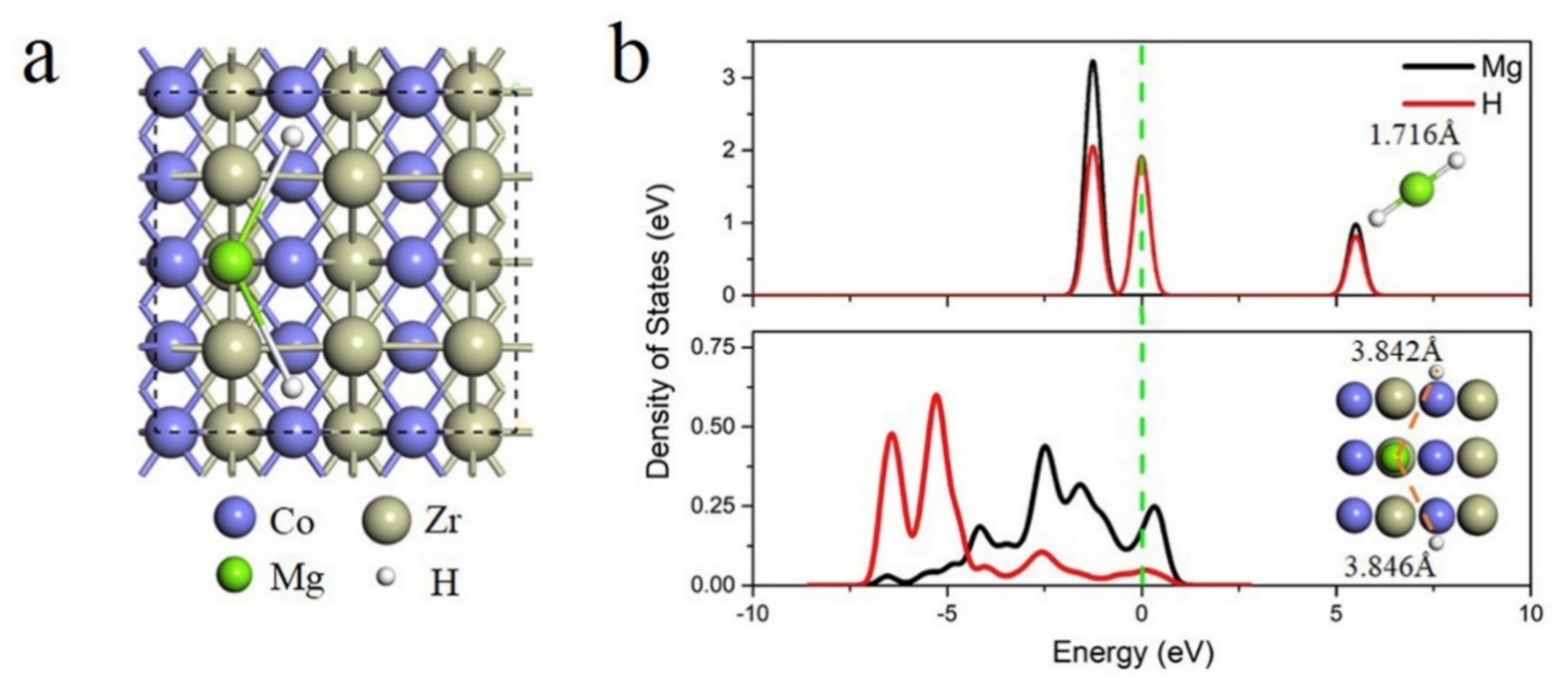 Reactions 02 00022 g013