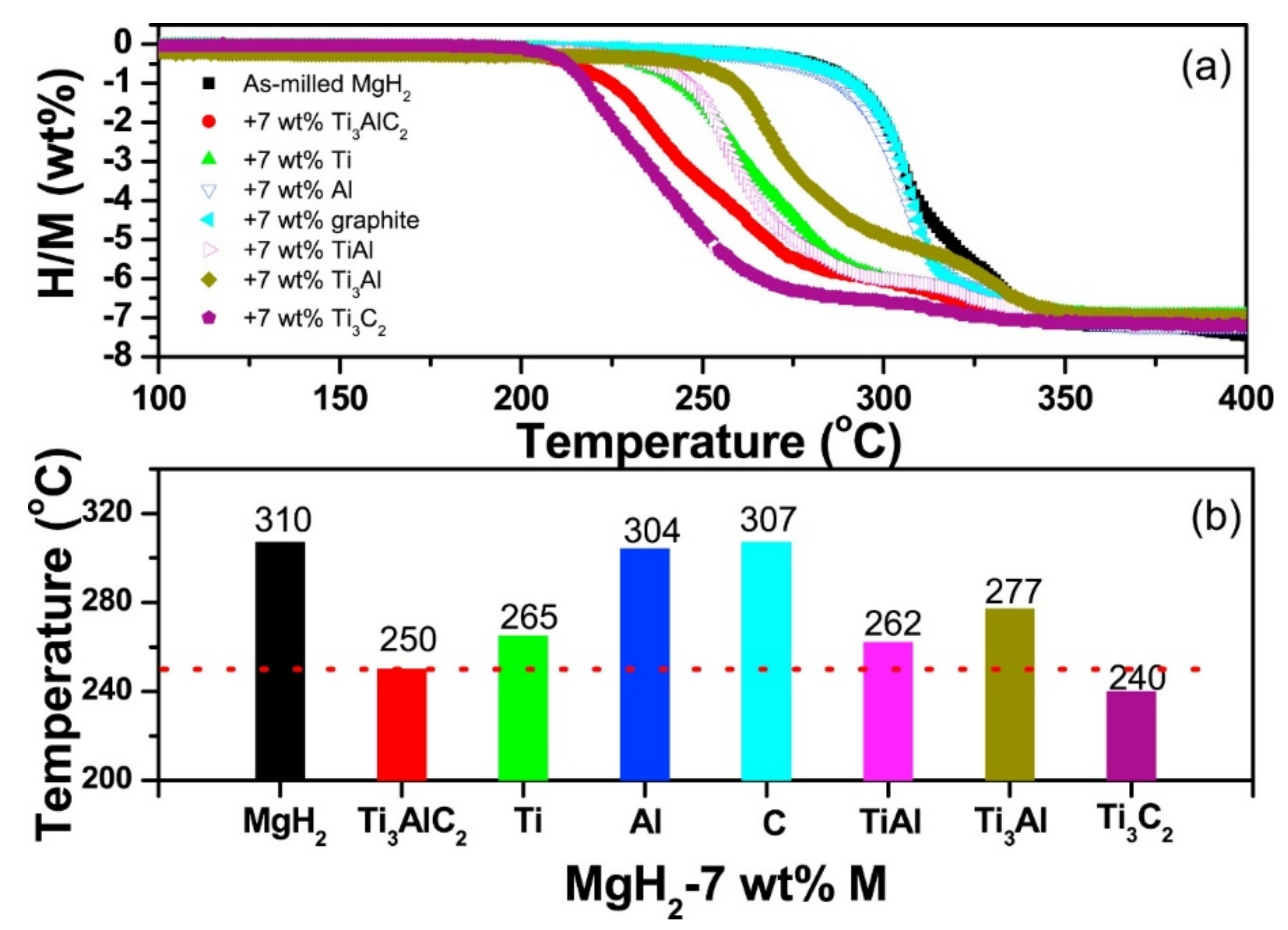 Reactions 02 00022 g018