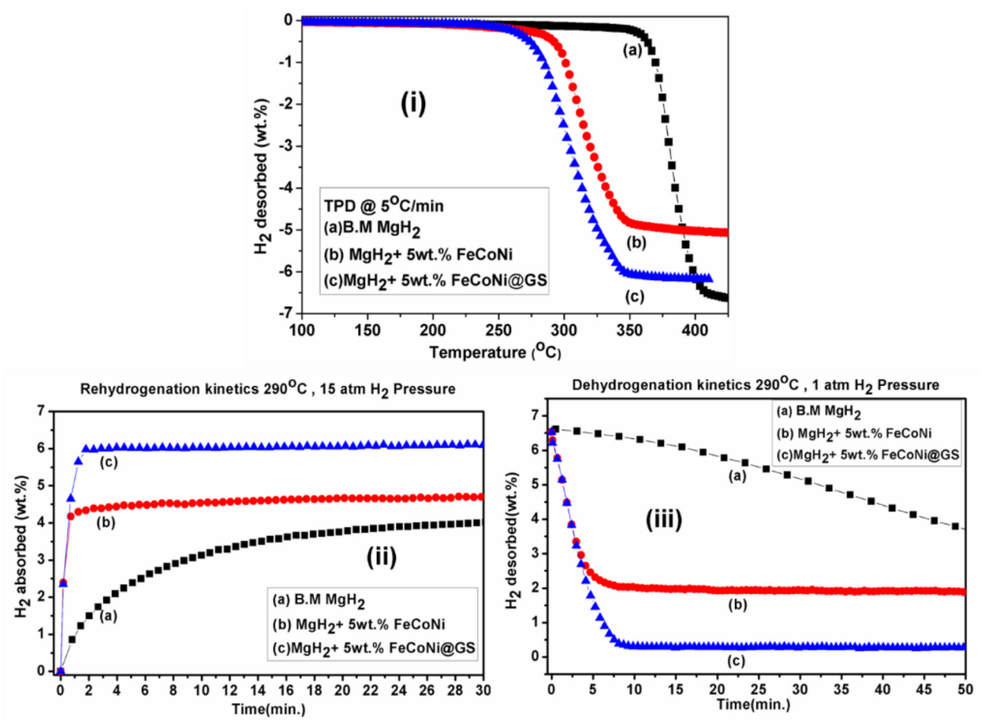 Reactions 02 00022 g019