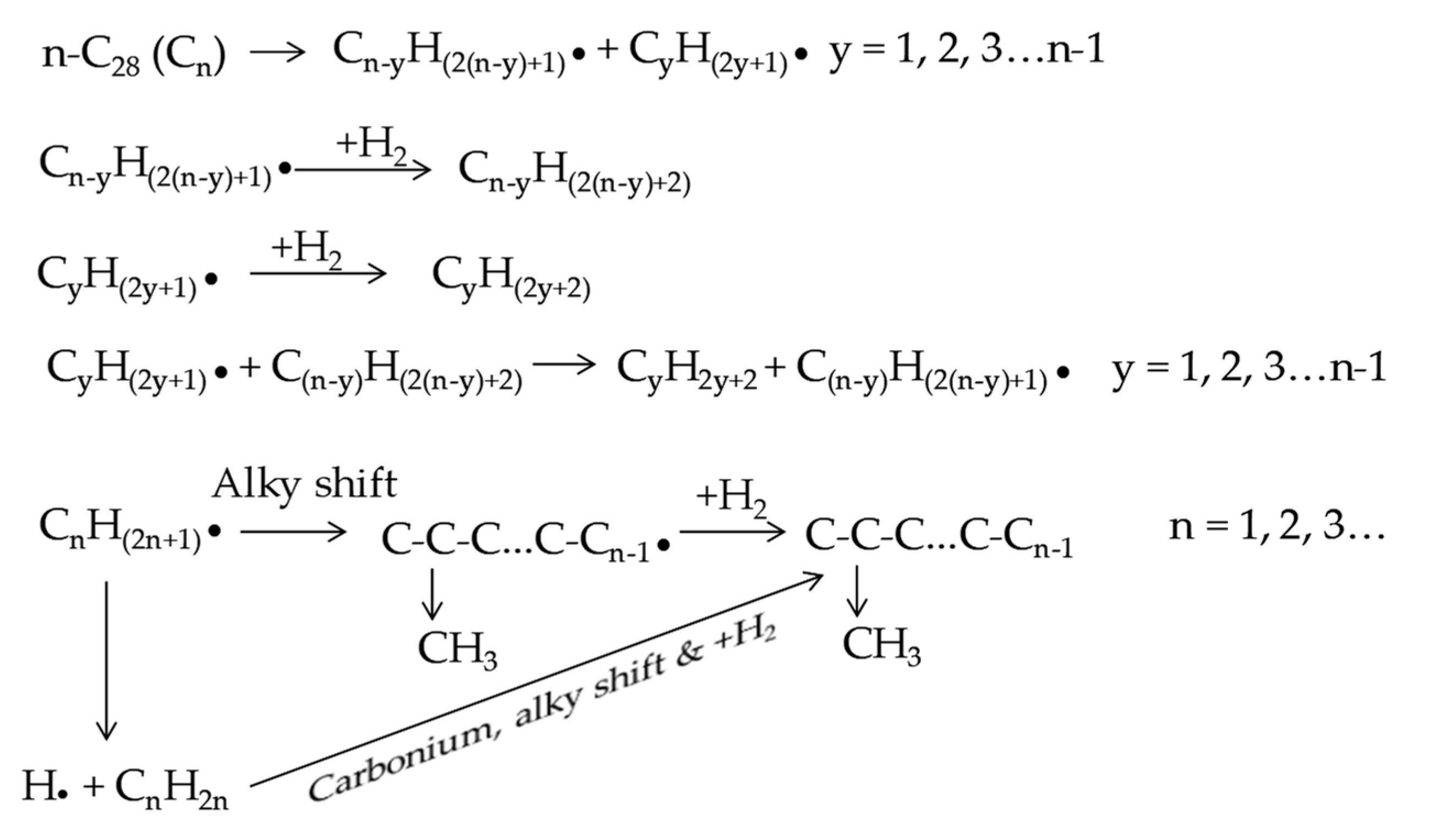 Reactions 02 00024 sch002