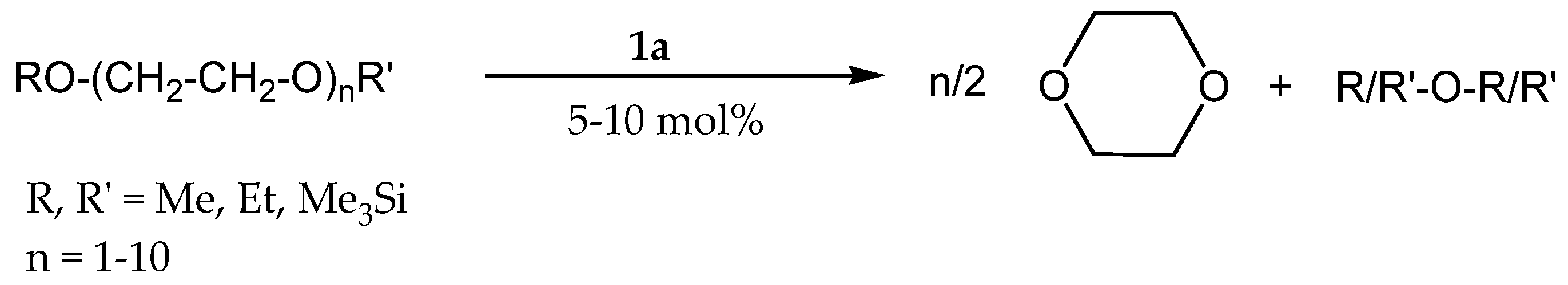 Reactions 02 00028 sch002