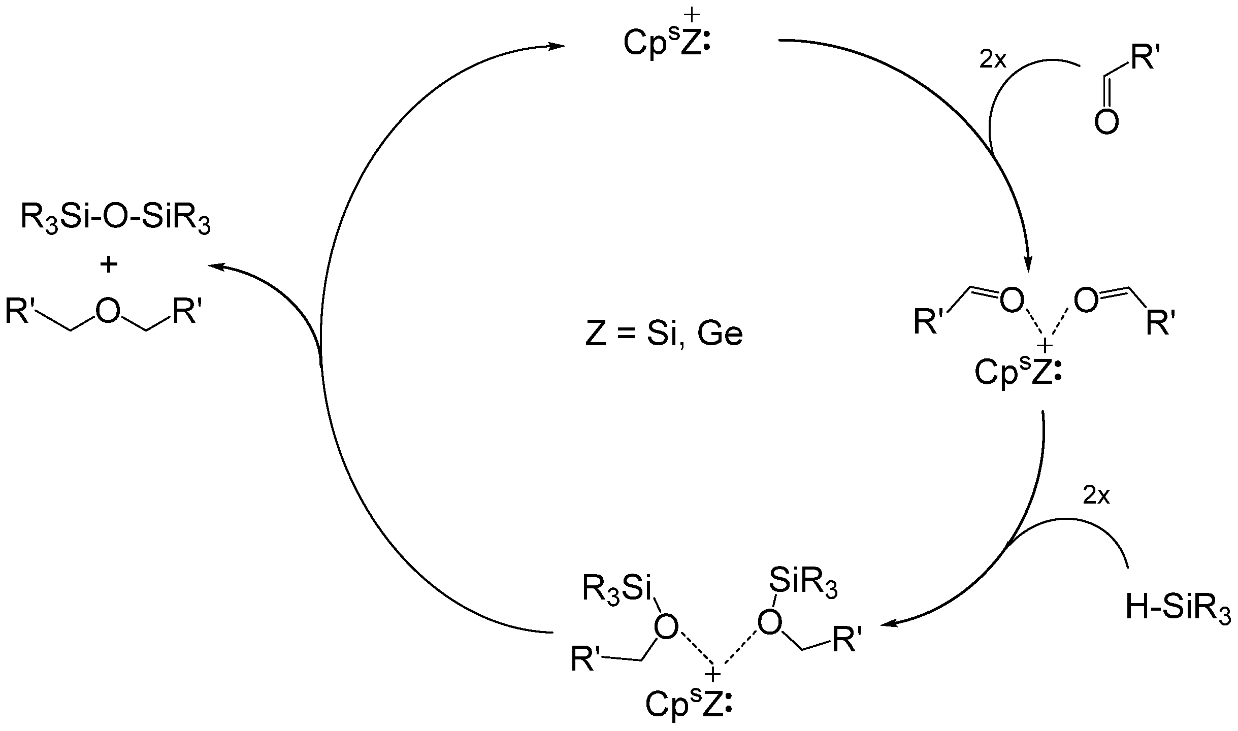 Reactions 02 00028 sch014