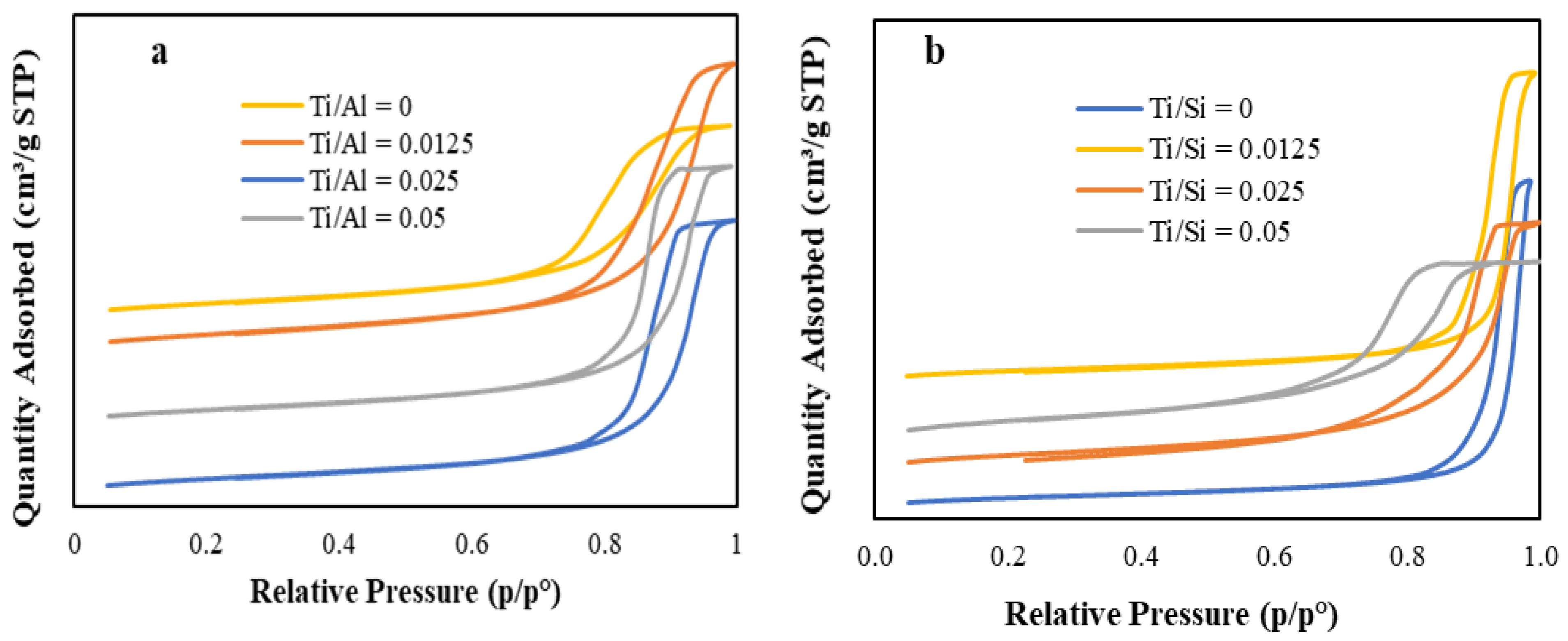 Reactions 02 00029 g003
