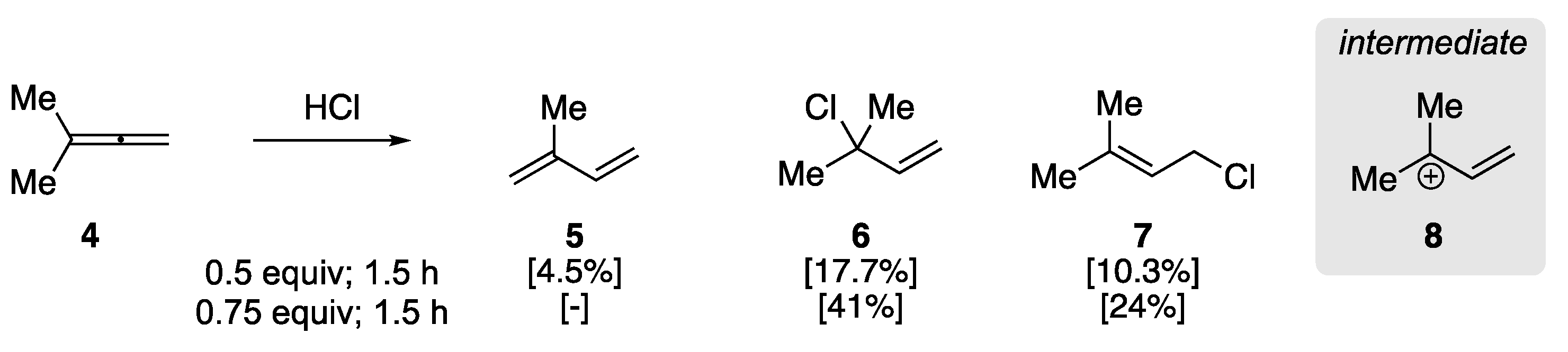 Reactions 03 00006 sch004