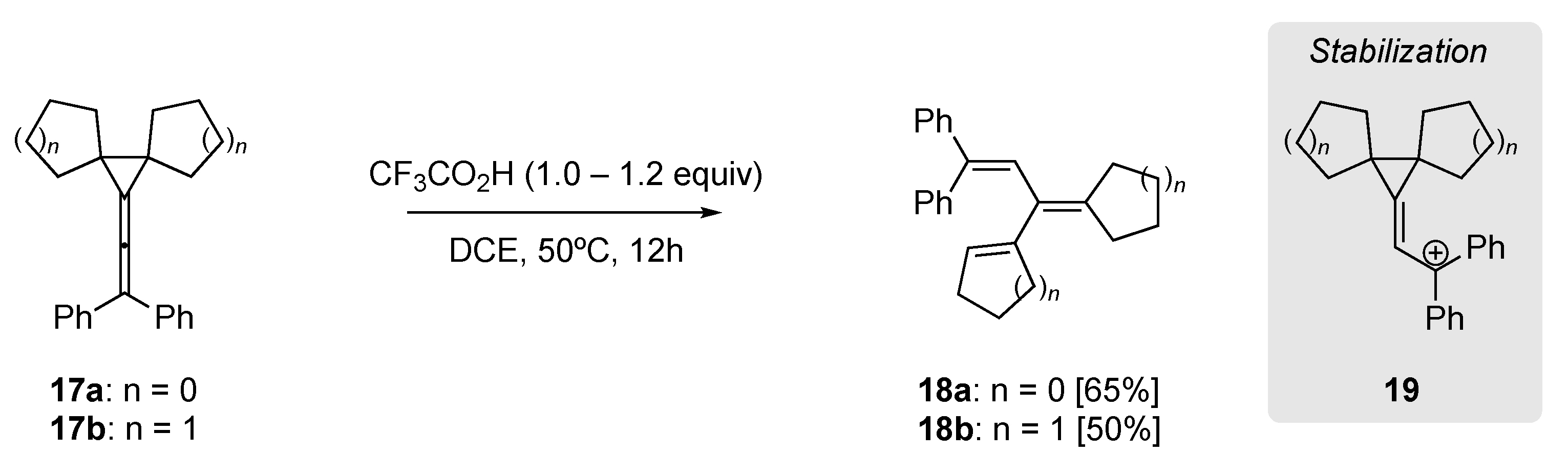 Reactions 03 00006 sch006