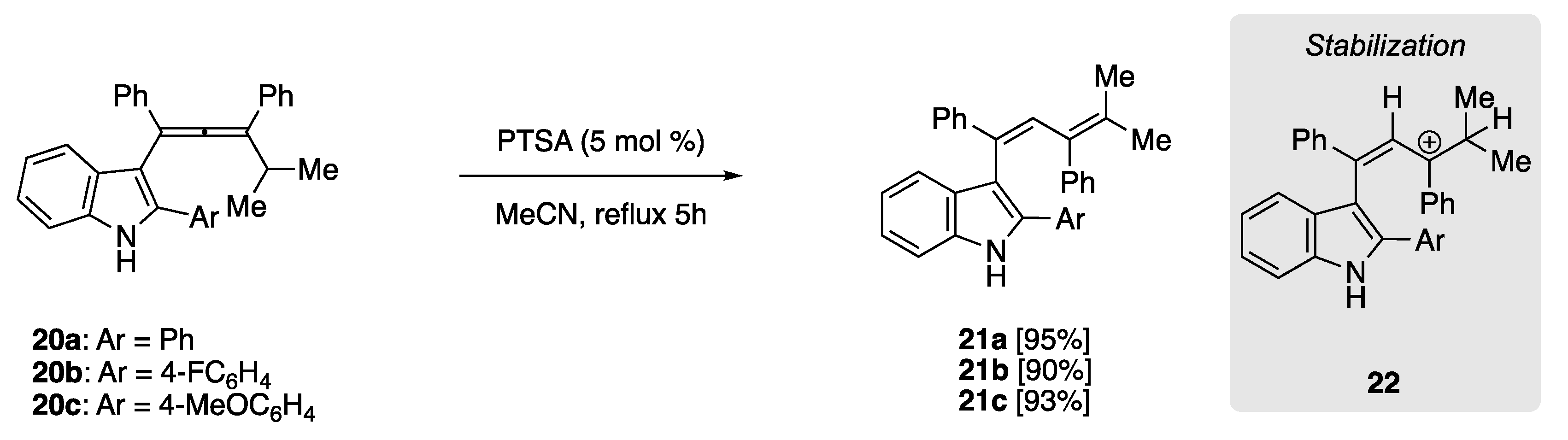 Reactions 03 00006 sch007