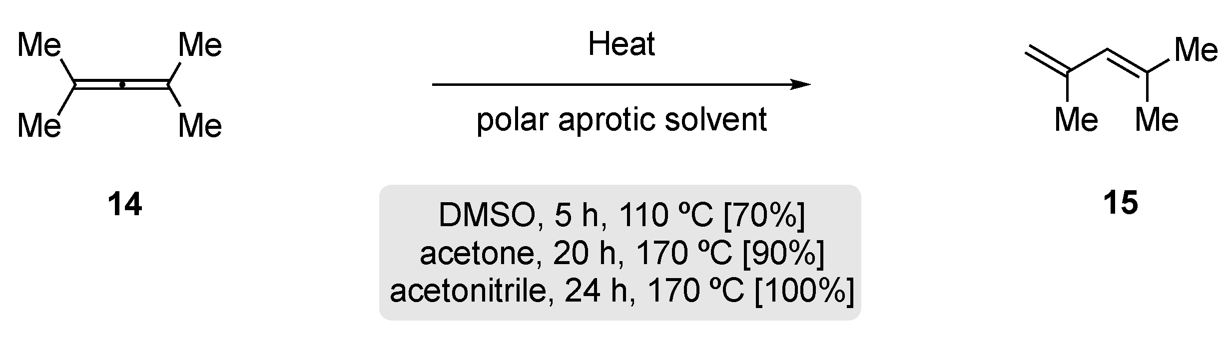 Reactions 03 00006 sch010