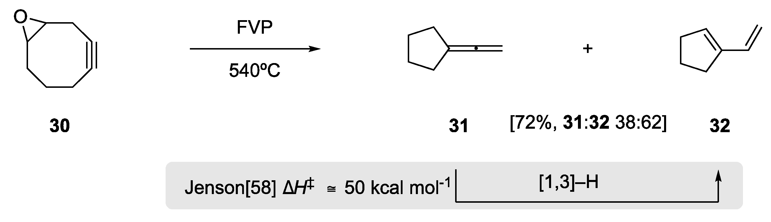 Reactions 03 00006 sch011