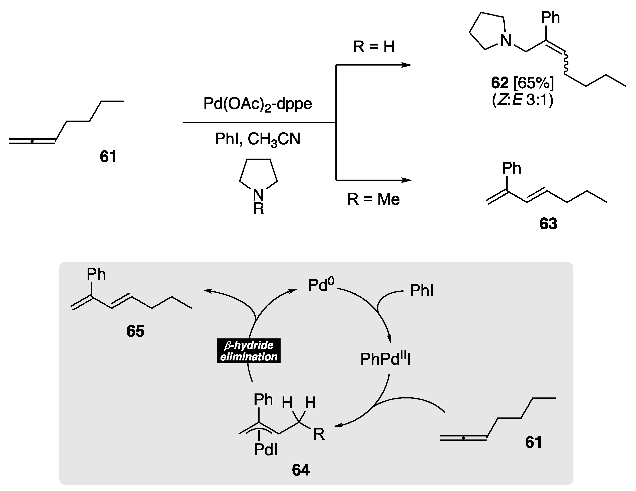 Reactions 03 00006 sch016