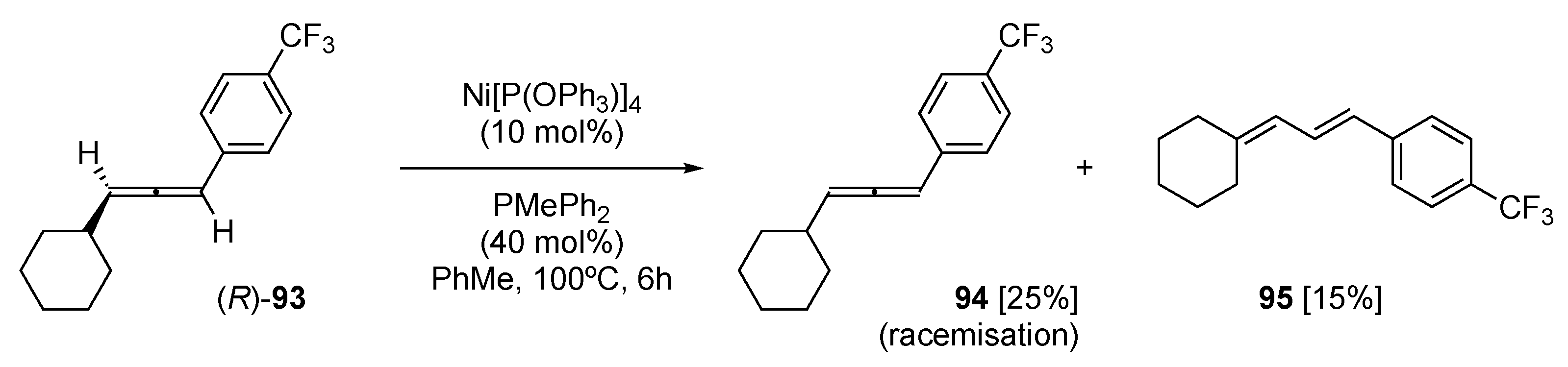 Reactions 03 00006 sch022