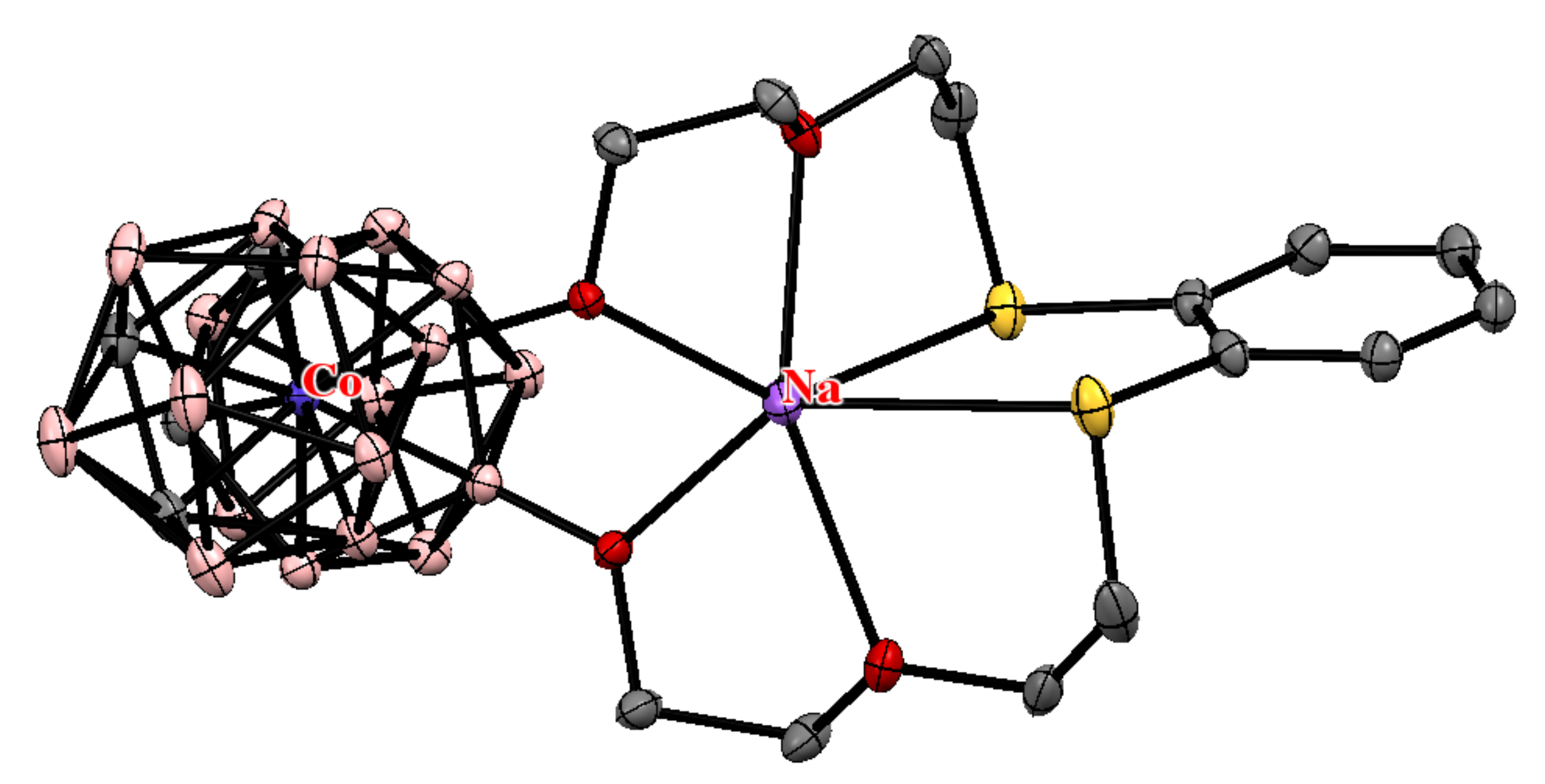 Reactions 03 00013 g003
