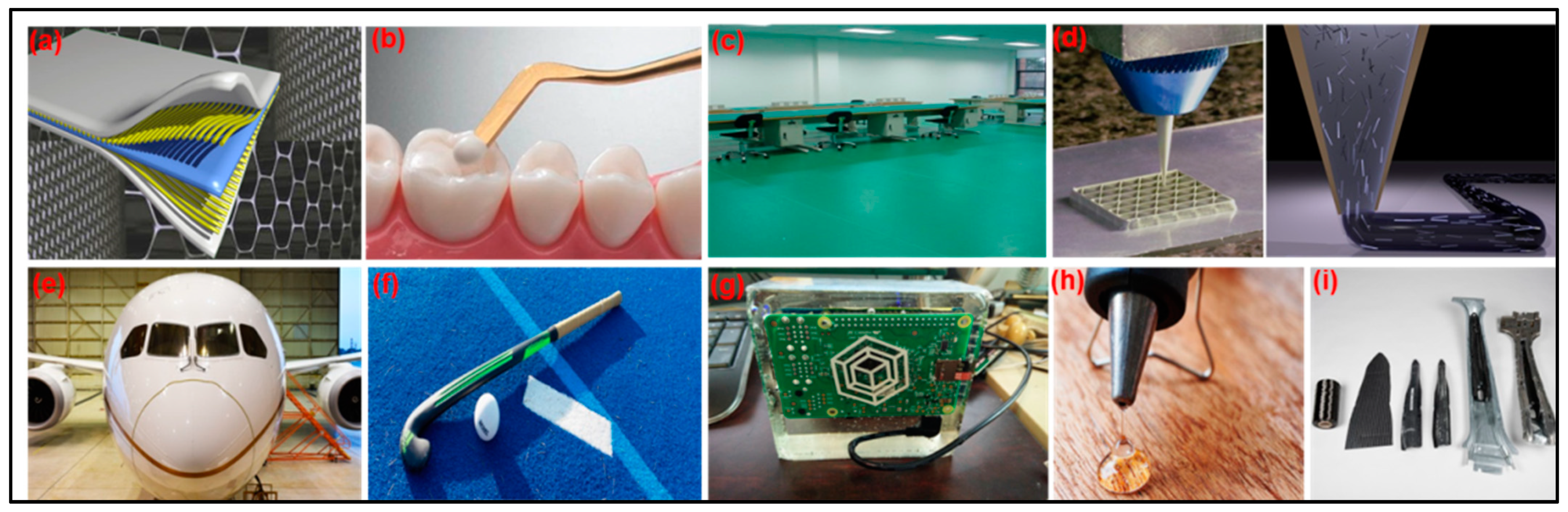 Reactions 04 00003 g001