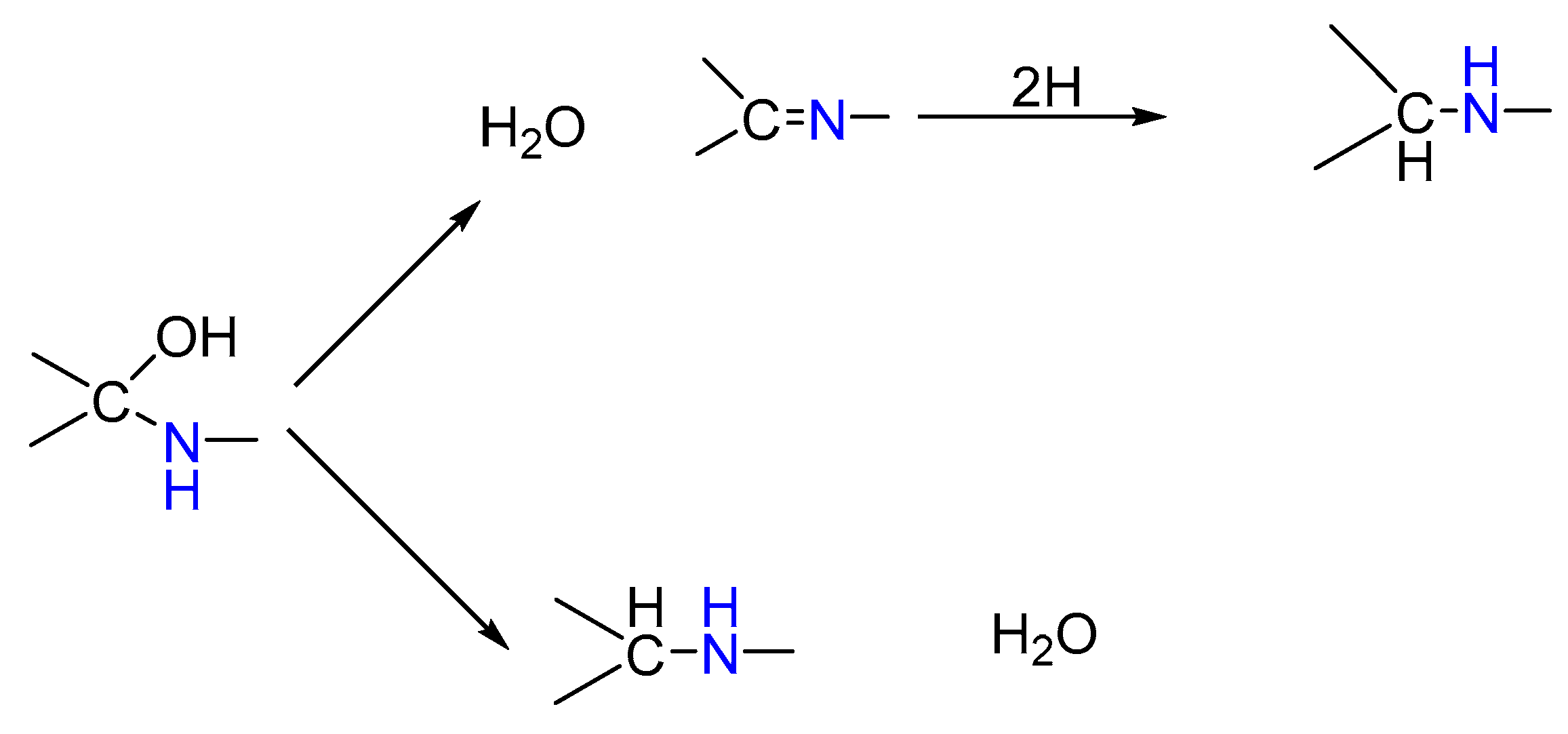Reactions 04 00007 g002 Reactions 04 00007 g002