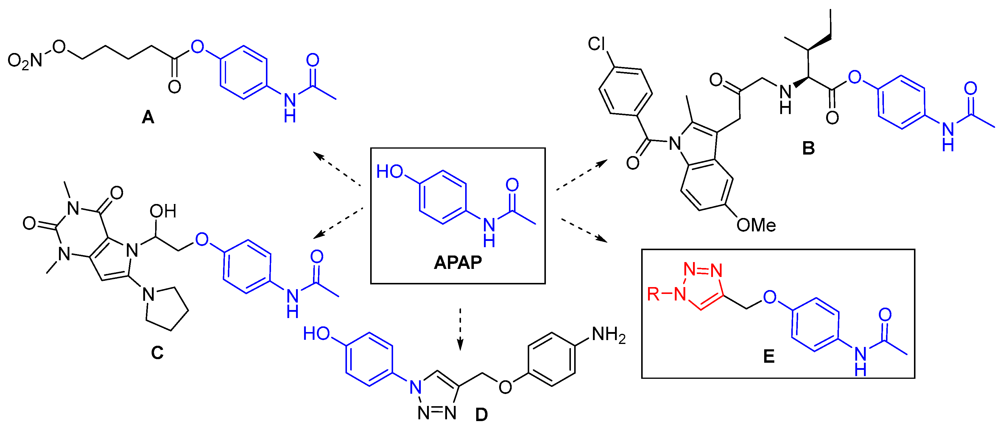 Reactions | Free Full-Text | Synthesis and Characterization of New ...