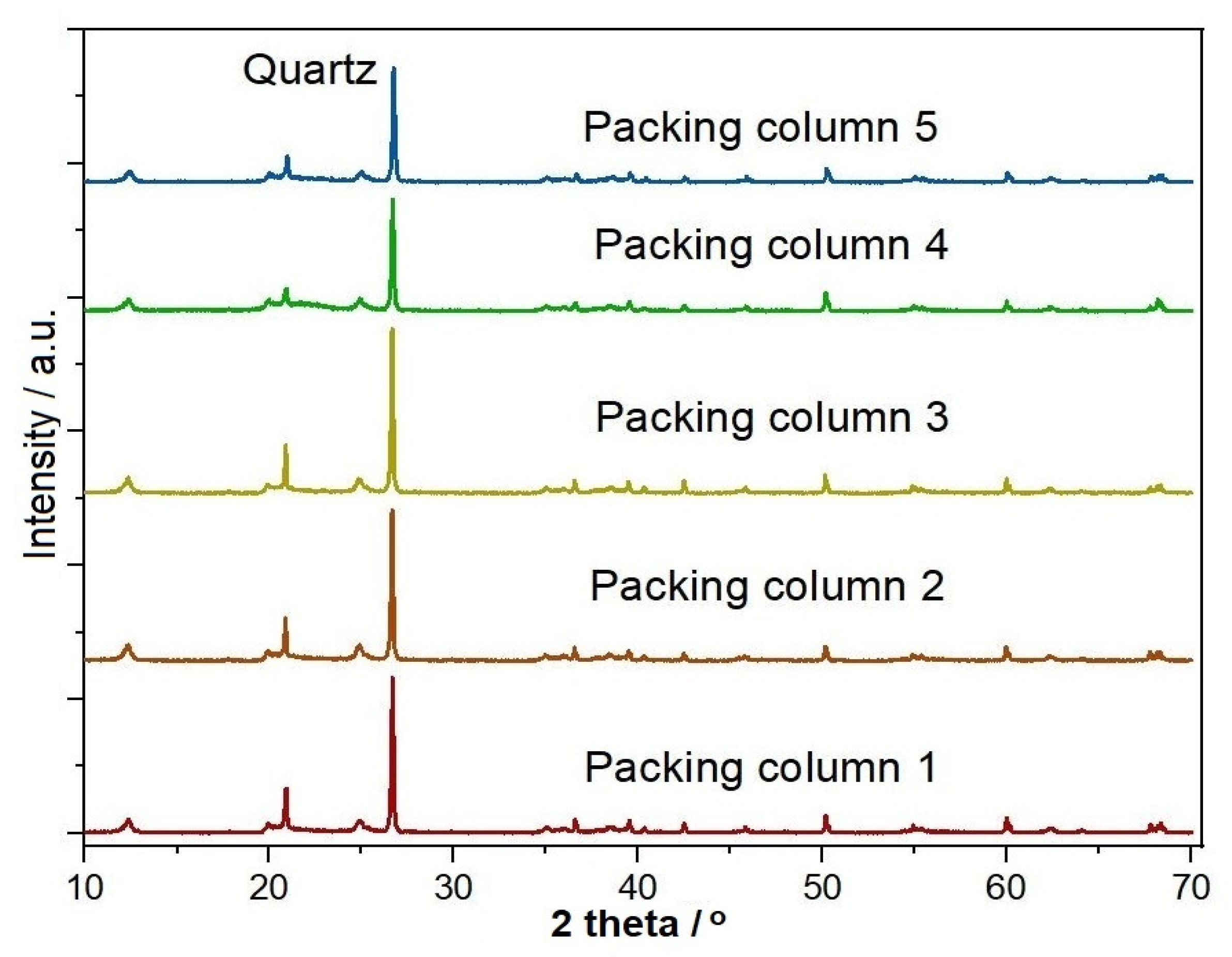 Reactions 04 00021 g011 Reactions 04 00021 g011