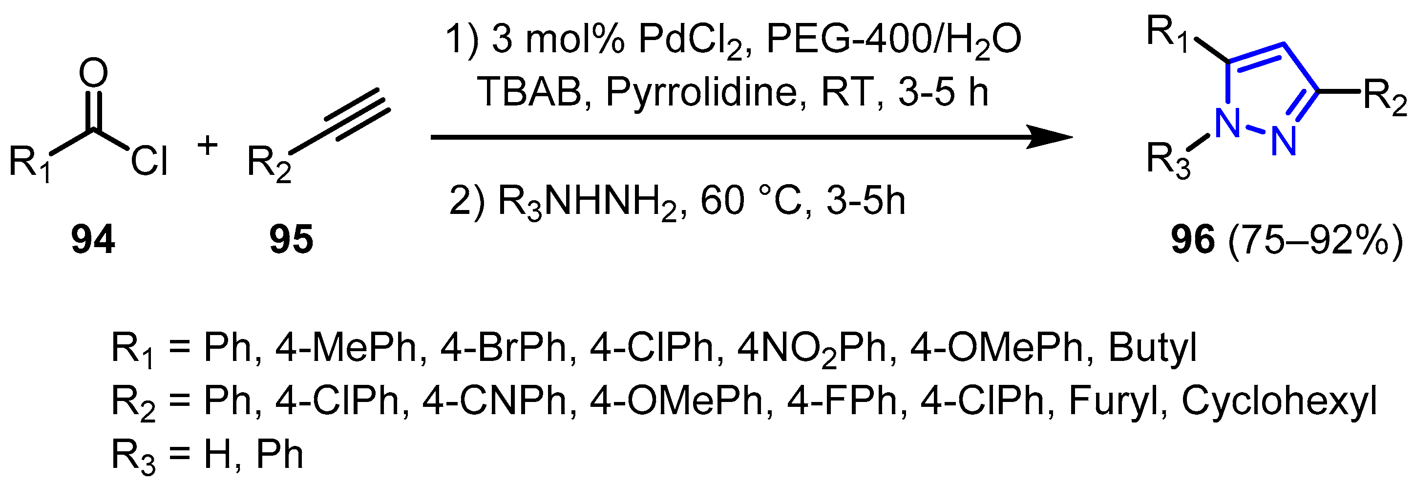 Reactions 04 00029 sch030