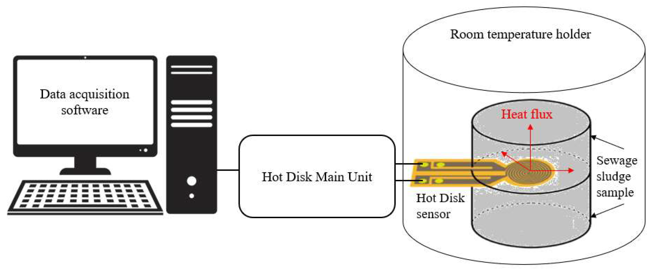 Reactions 05 00014 g002