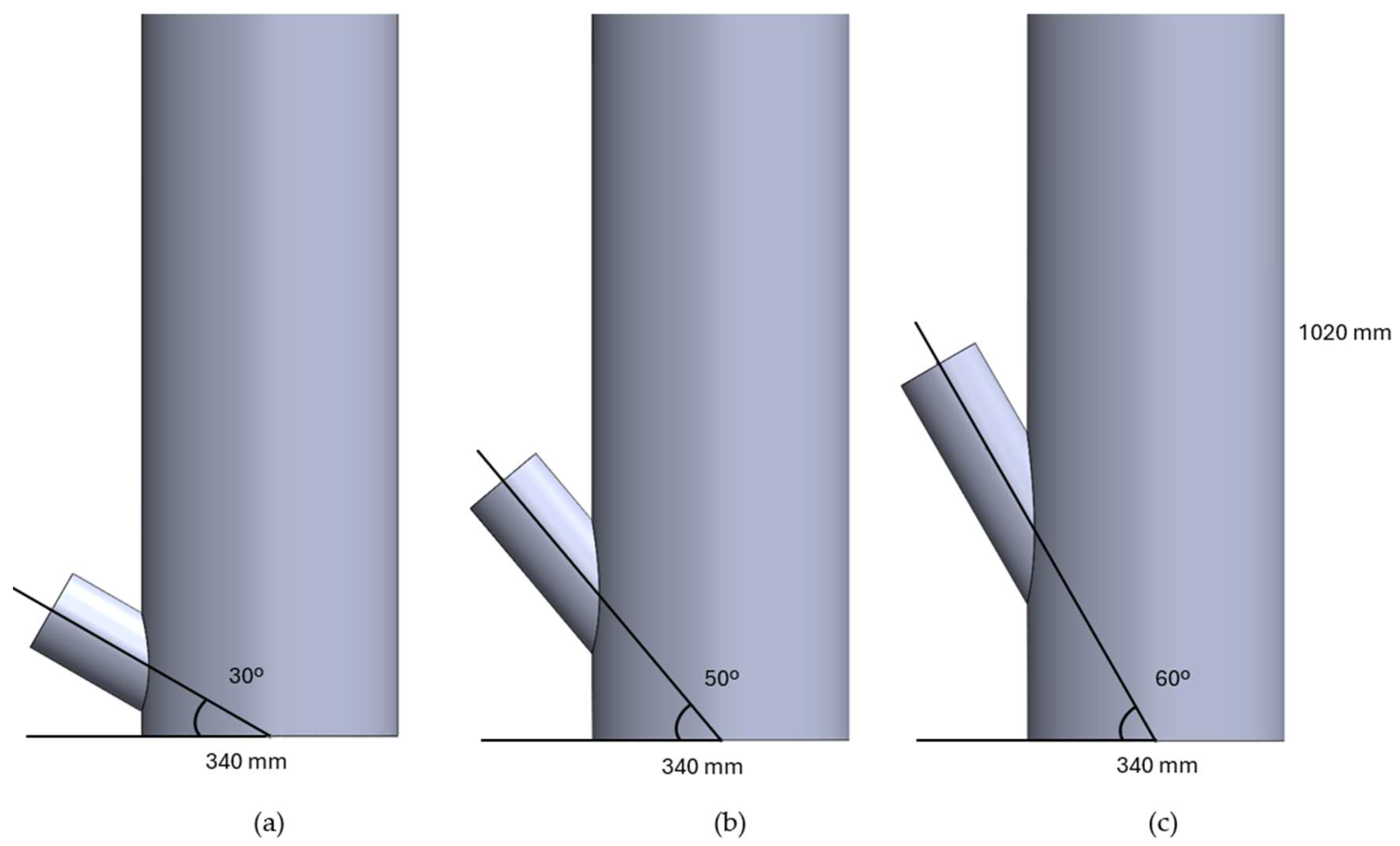 Reactions 05 00014 g004
