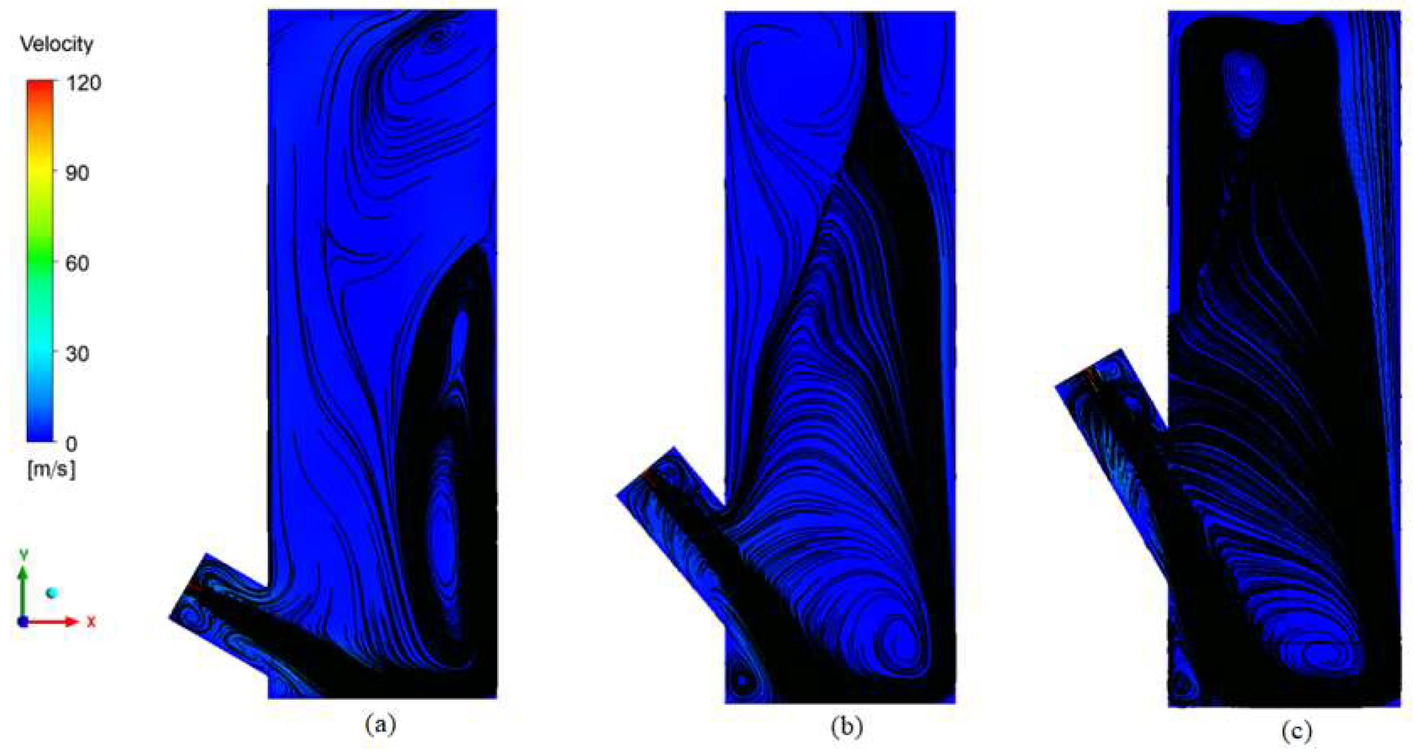 Reactions 05 00014 g010