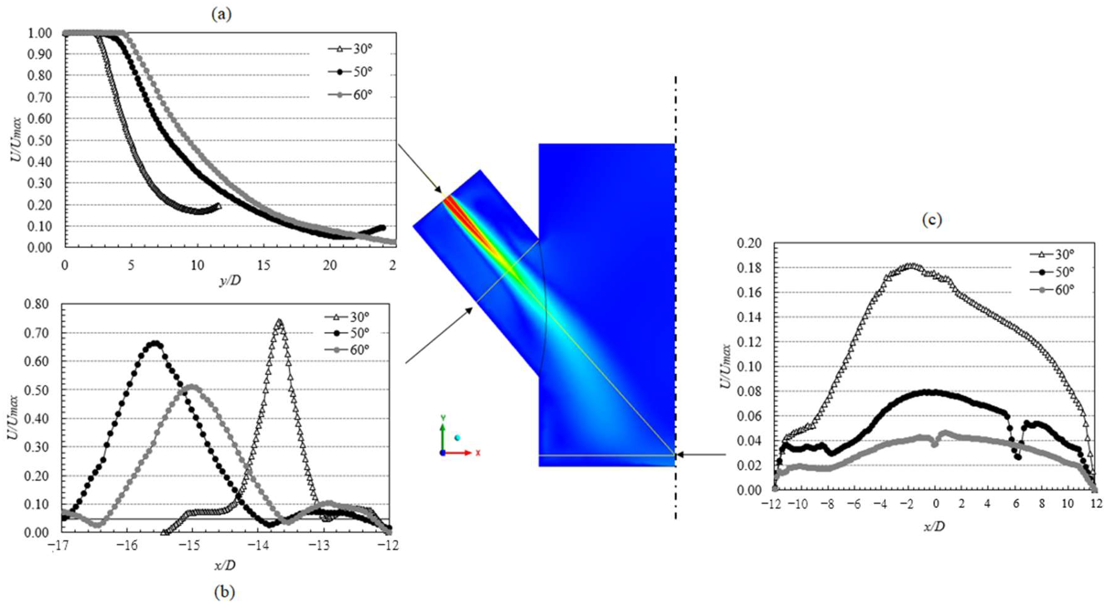 Reactions 05 00014 g012