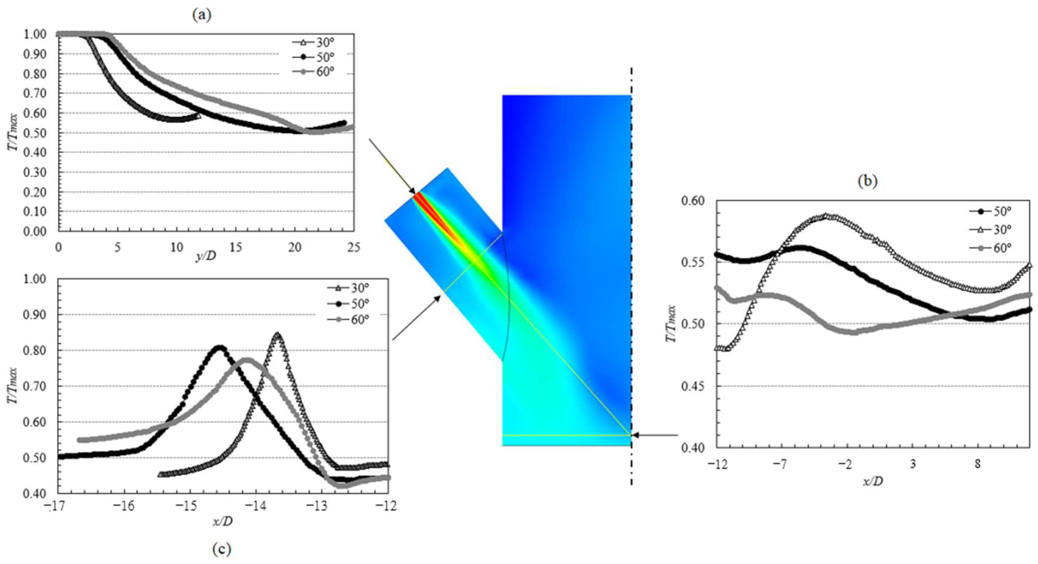 Reactions 05 00014 g014
