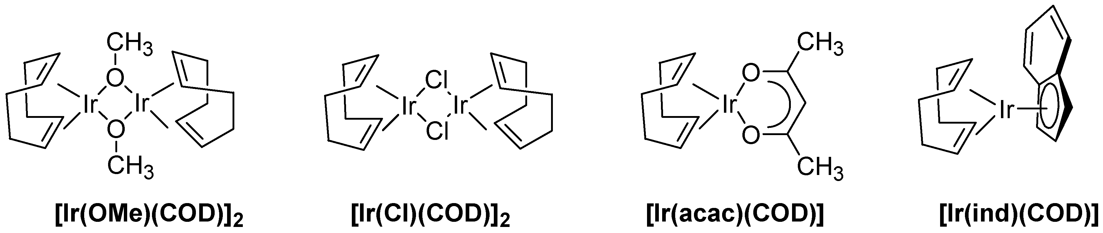 Reactions 05 00016 g001