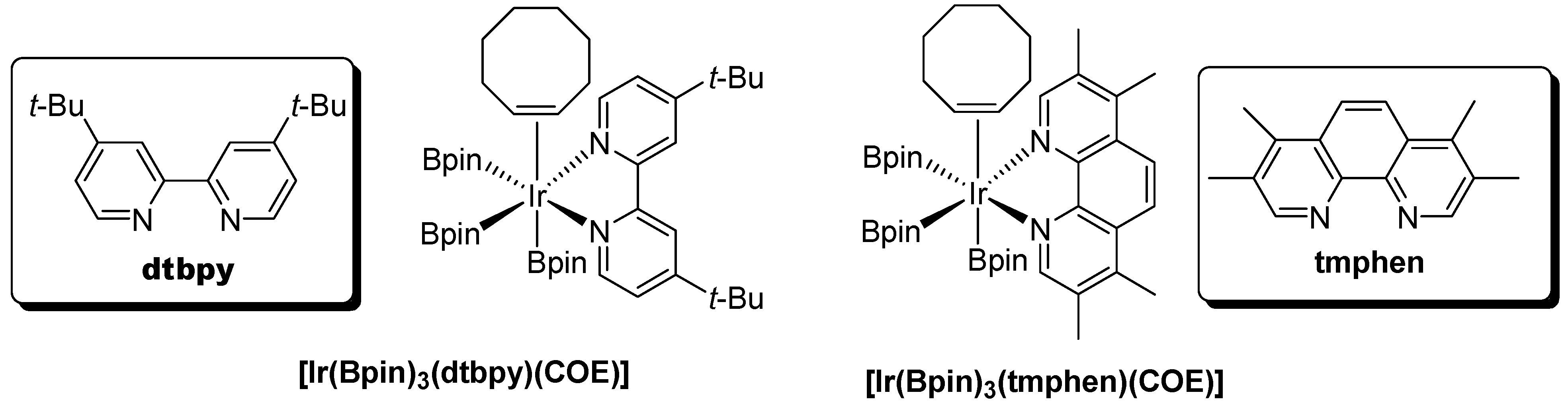 Reactions 05 00016 g003