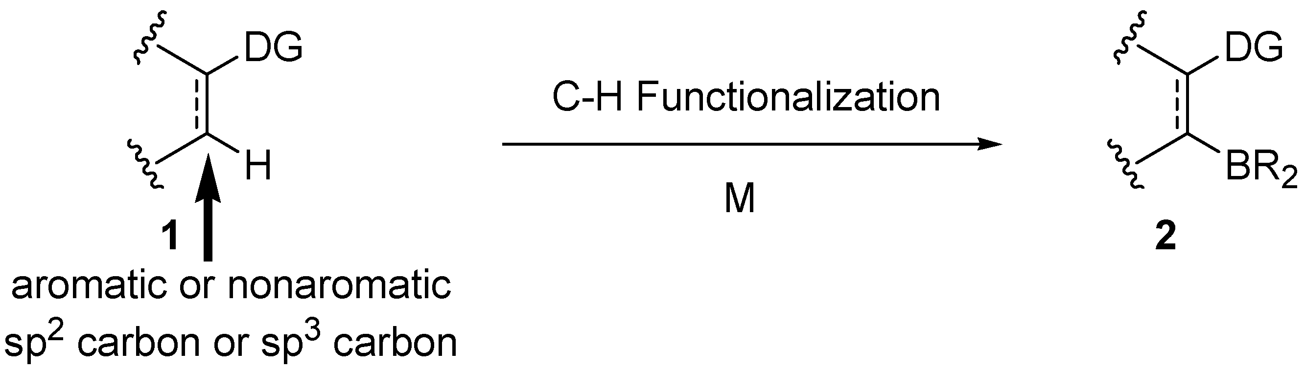 Reactions 05 00016 sch001