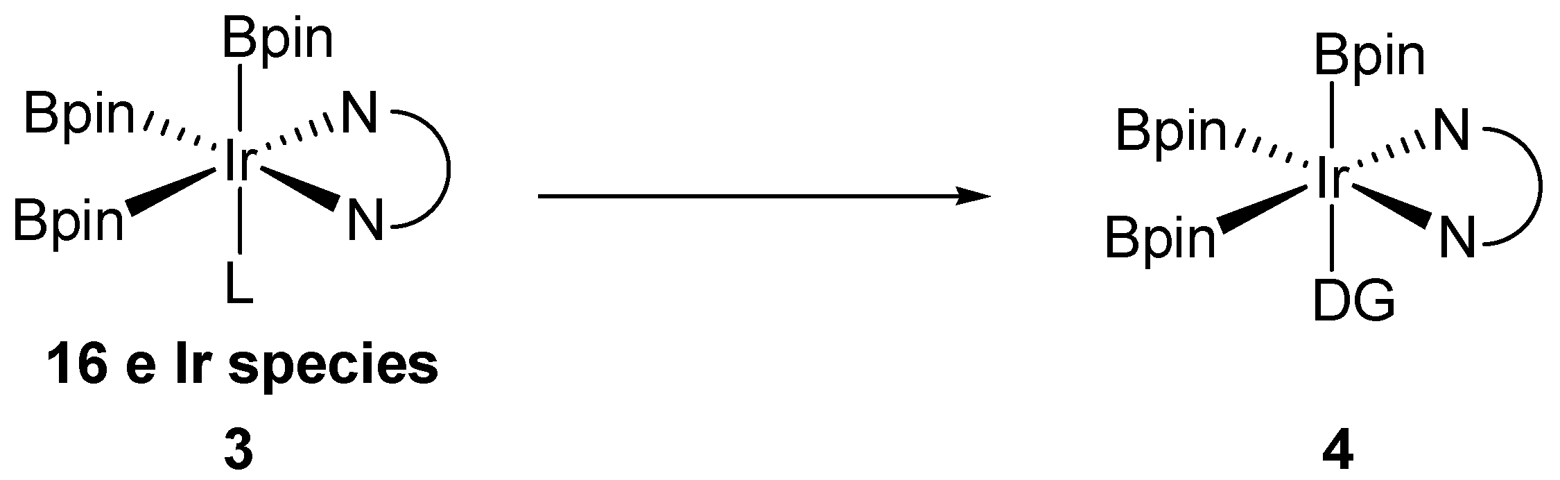 Reactions 05 00016 sch003