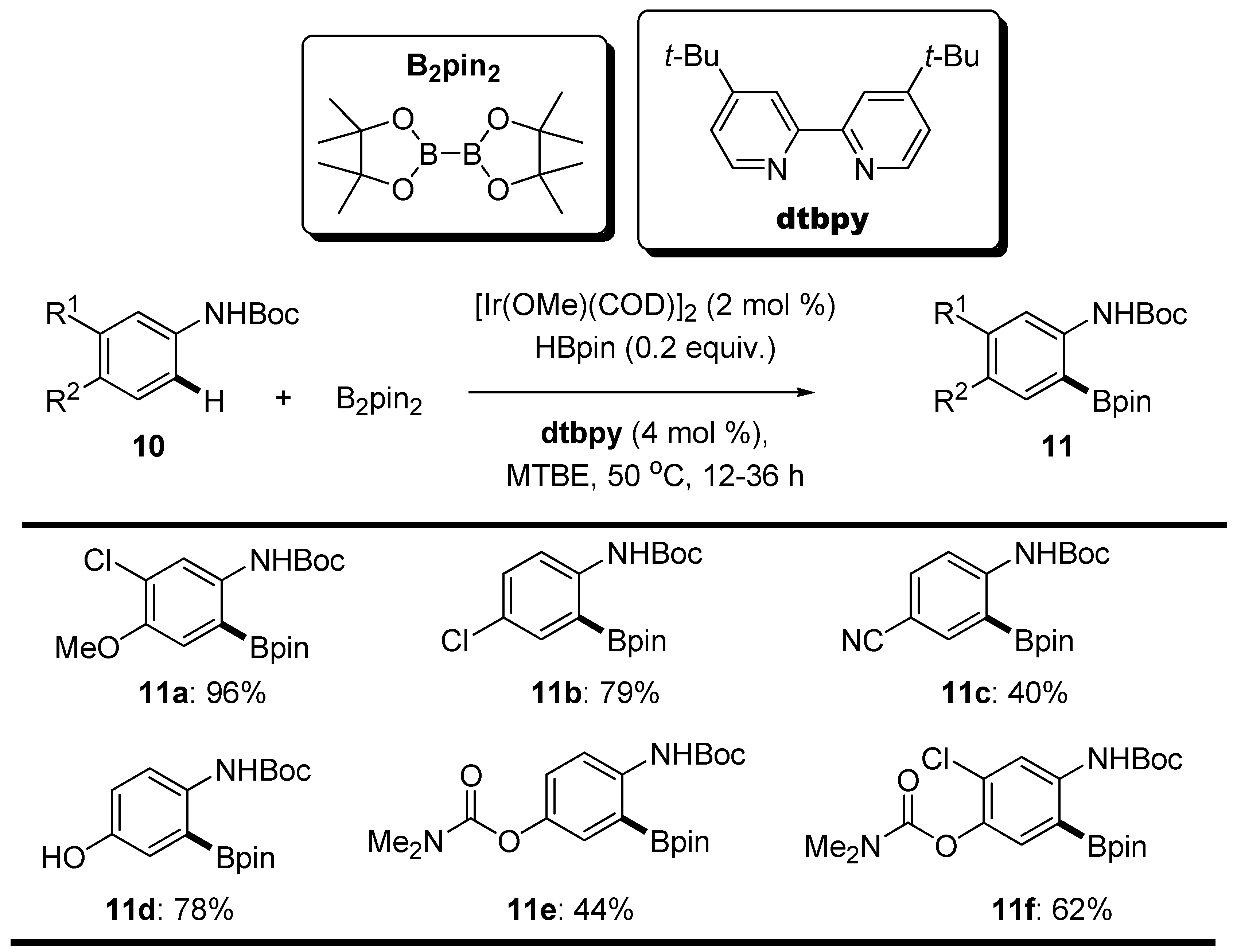 Reactions 05 00016 sch005