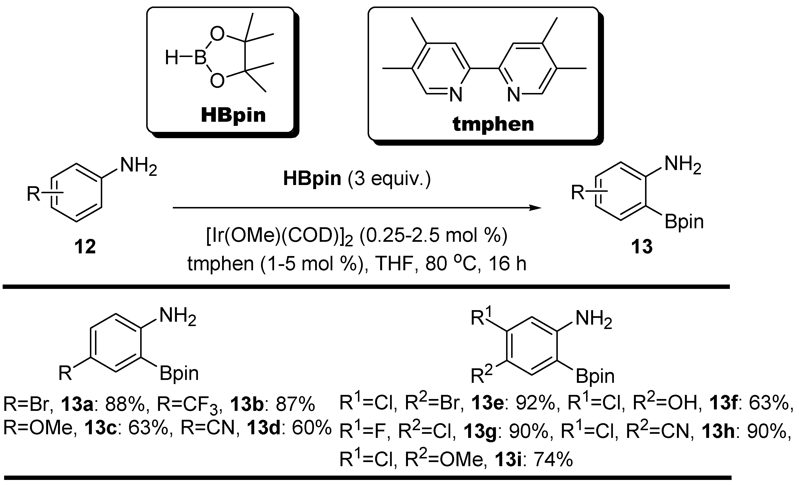 Reactions 05 00016 sch006