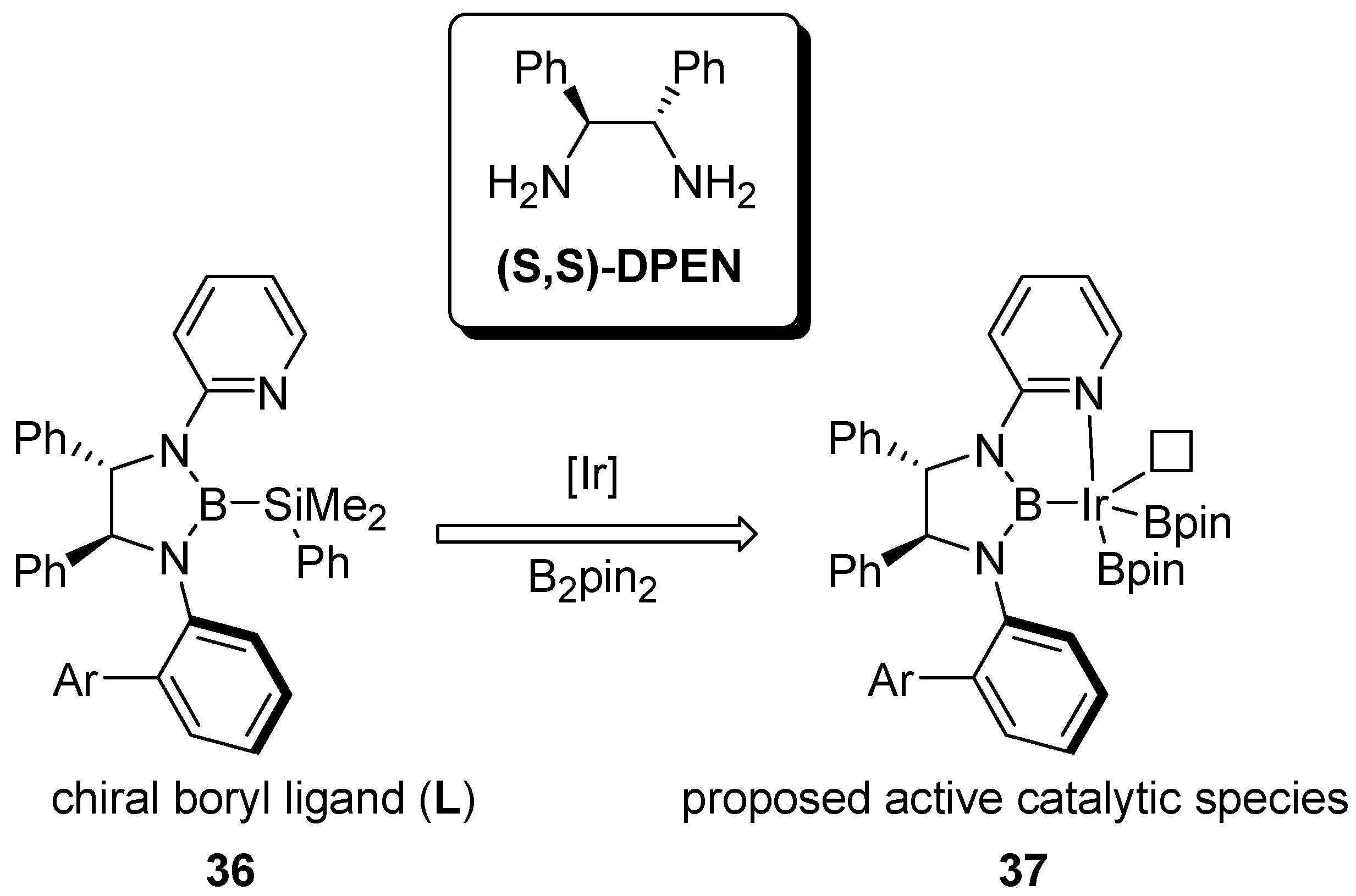 Reactions 05 00016 sch017
