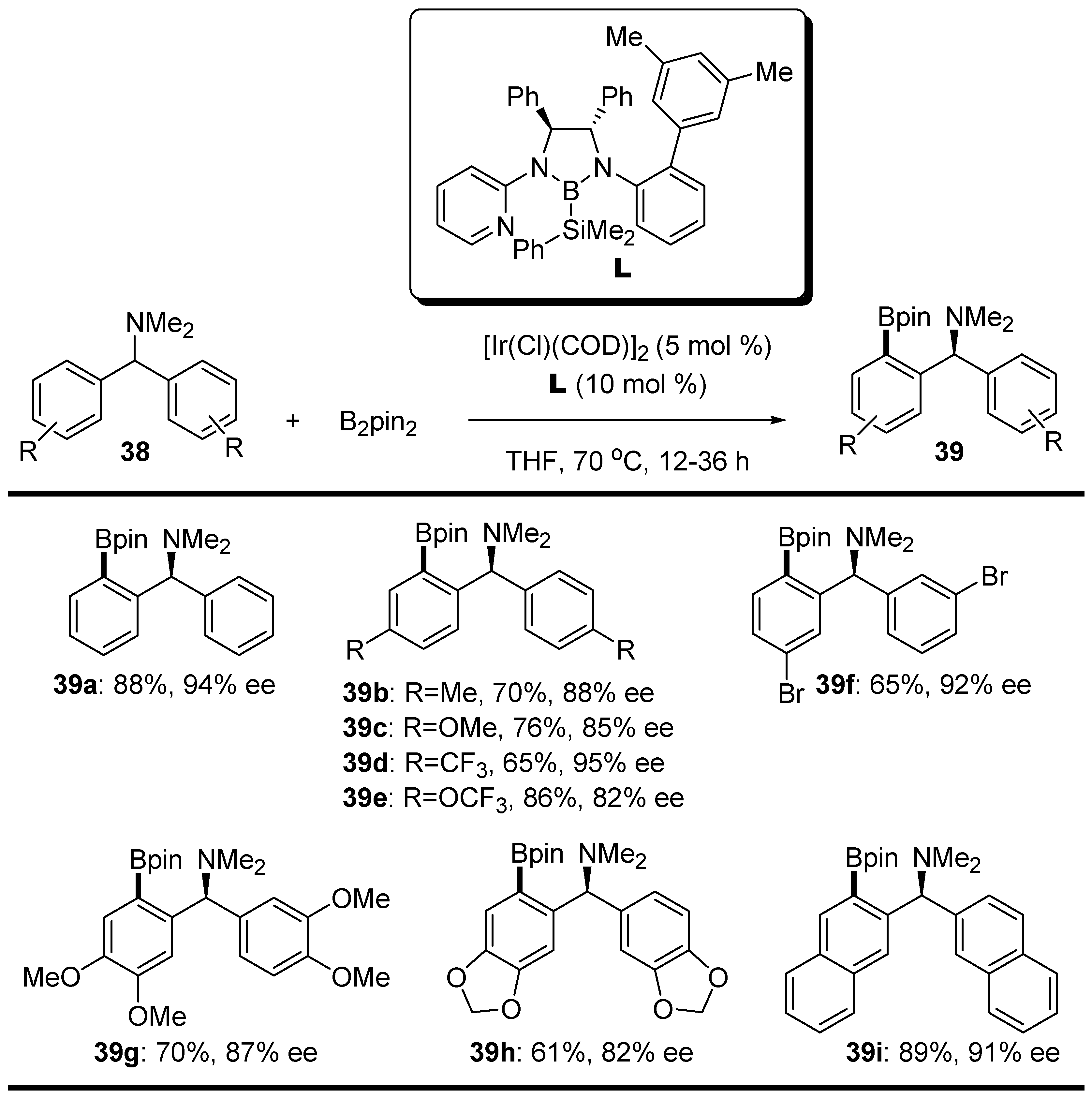 Reactions 05 00016 sch018