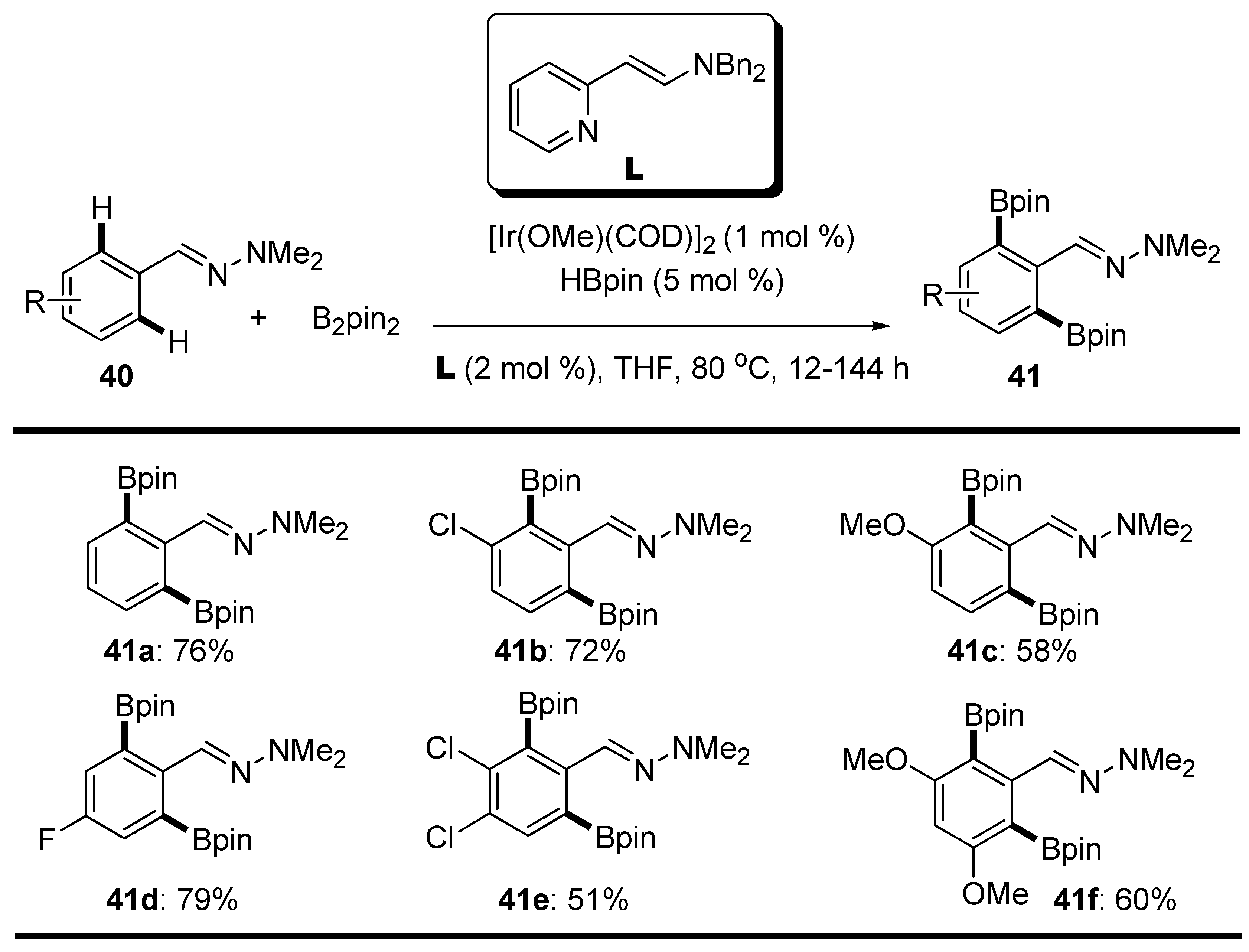 Reactions 05 00016 sch019