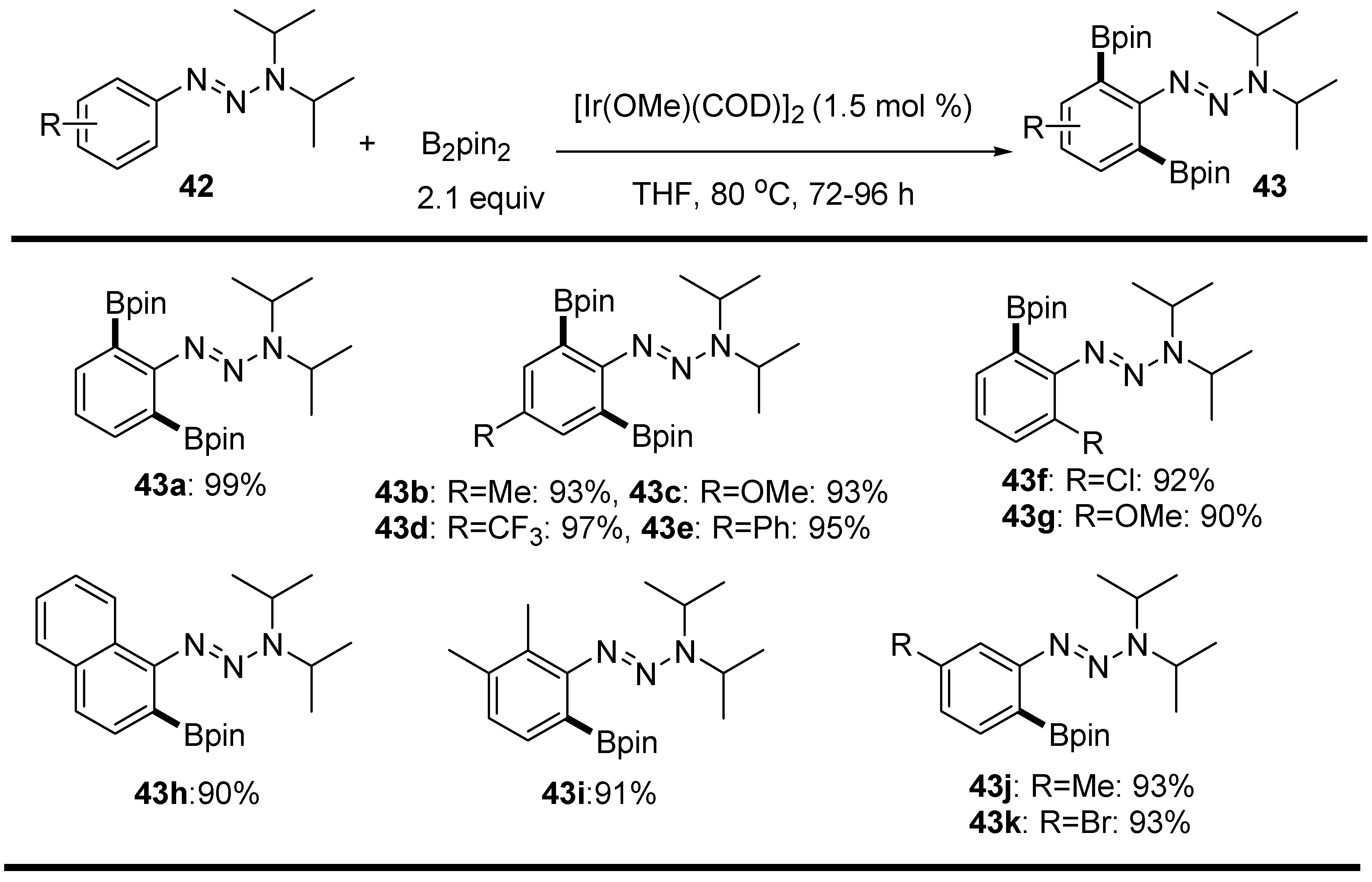 Reactions 05 00016 sch020