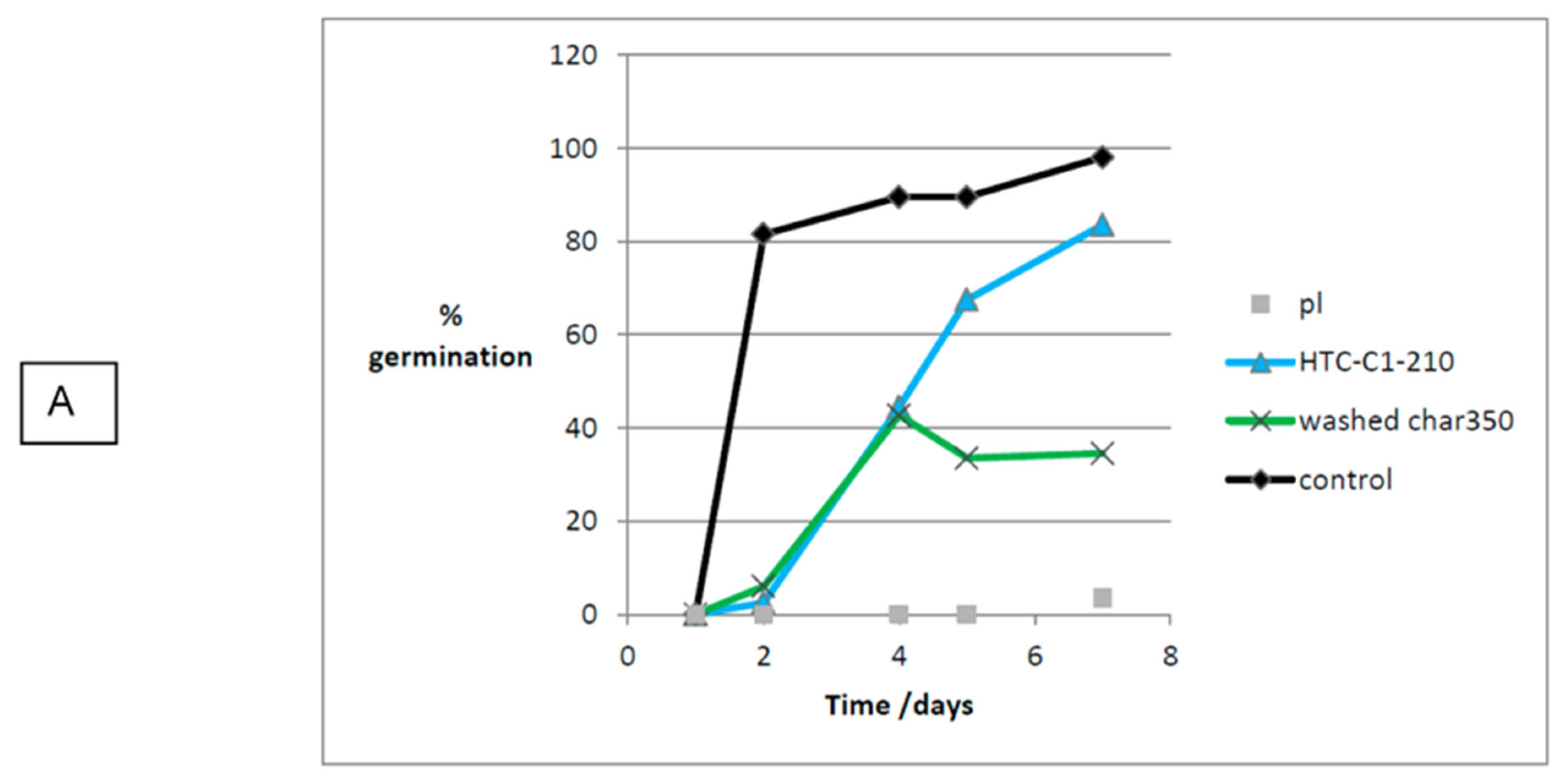 Reactions 05 00020 g025a
