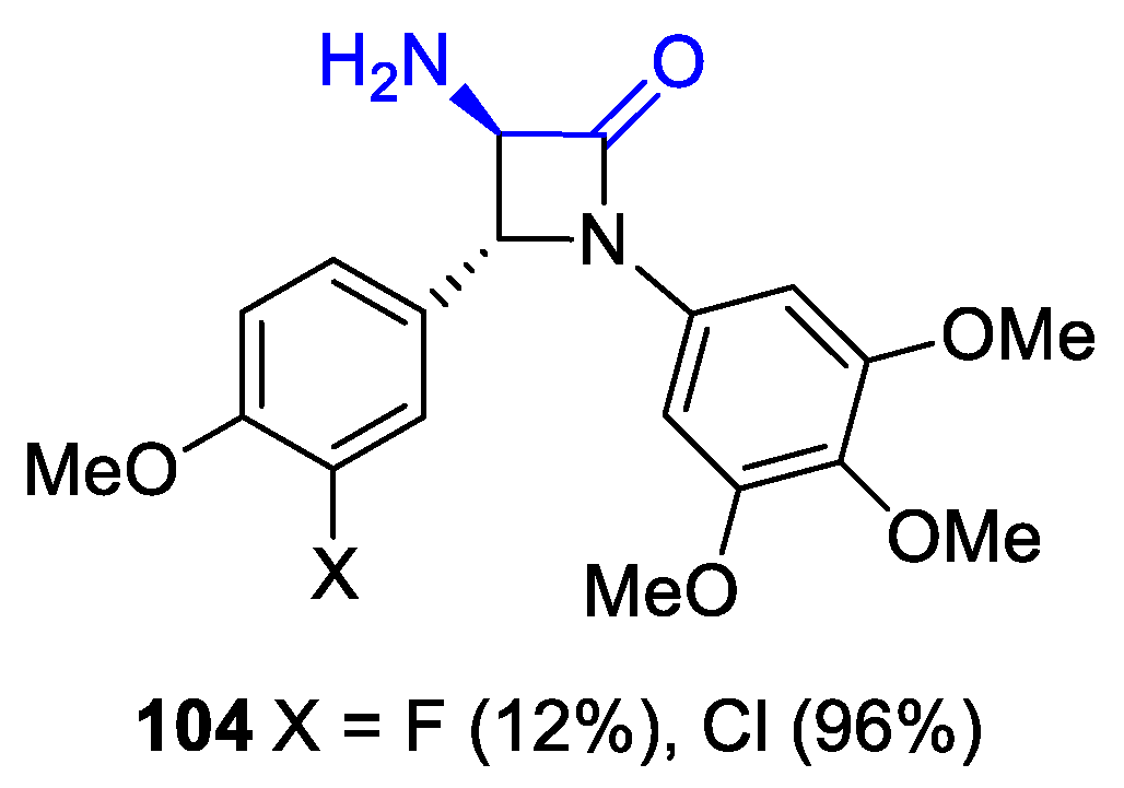 Reactions 05 00026 g009