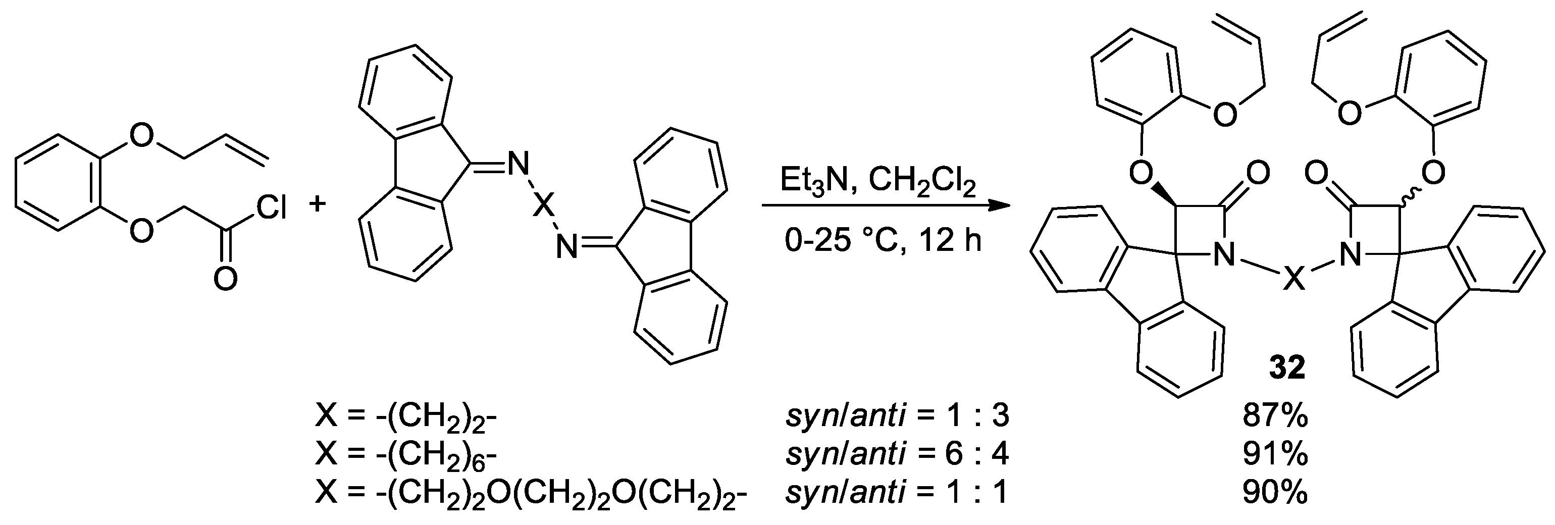 Reactions 05 00026 sch021
