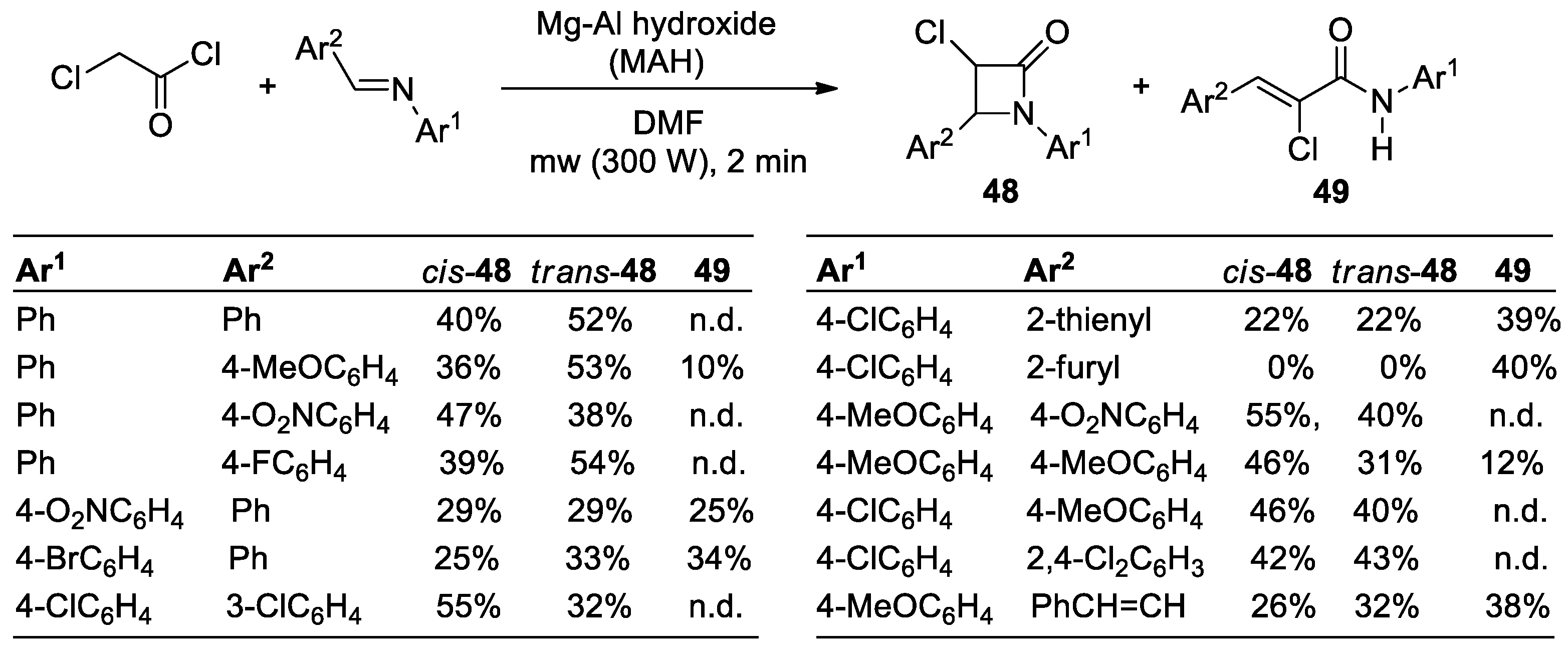 Reactions 05 00026 sch034