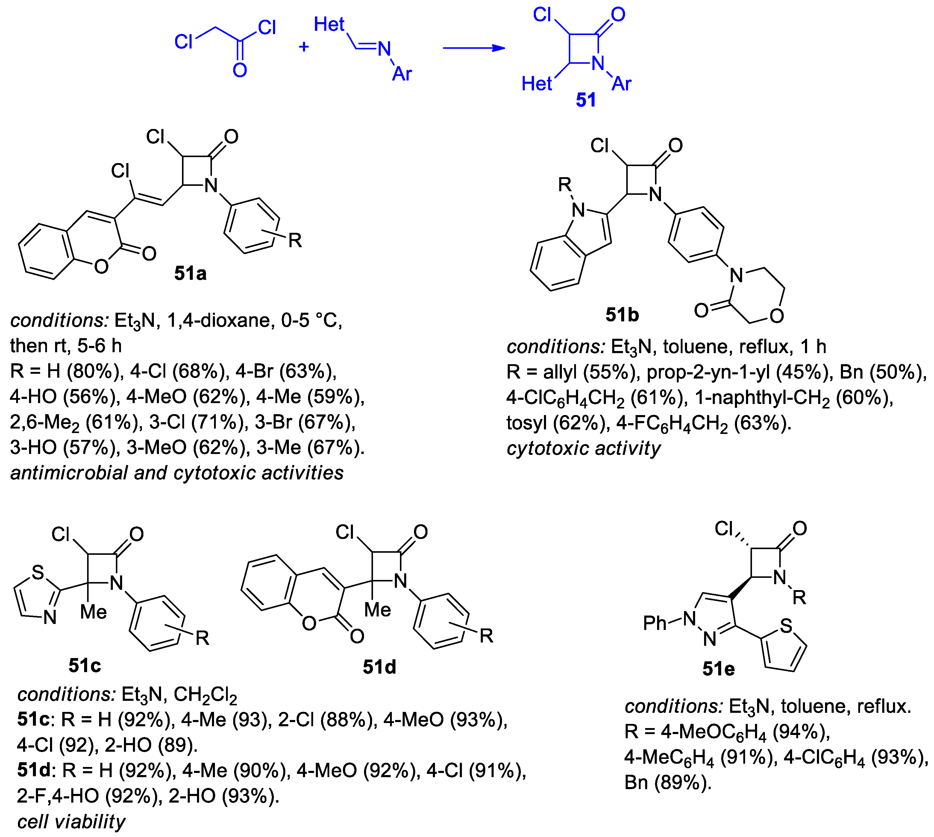 Reactions 05 00026 sch036