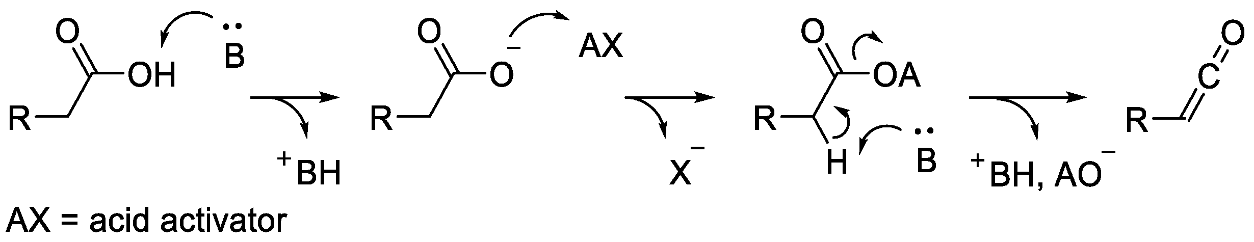 Reactions 05 00026 sch045