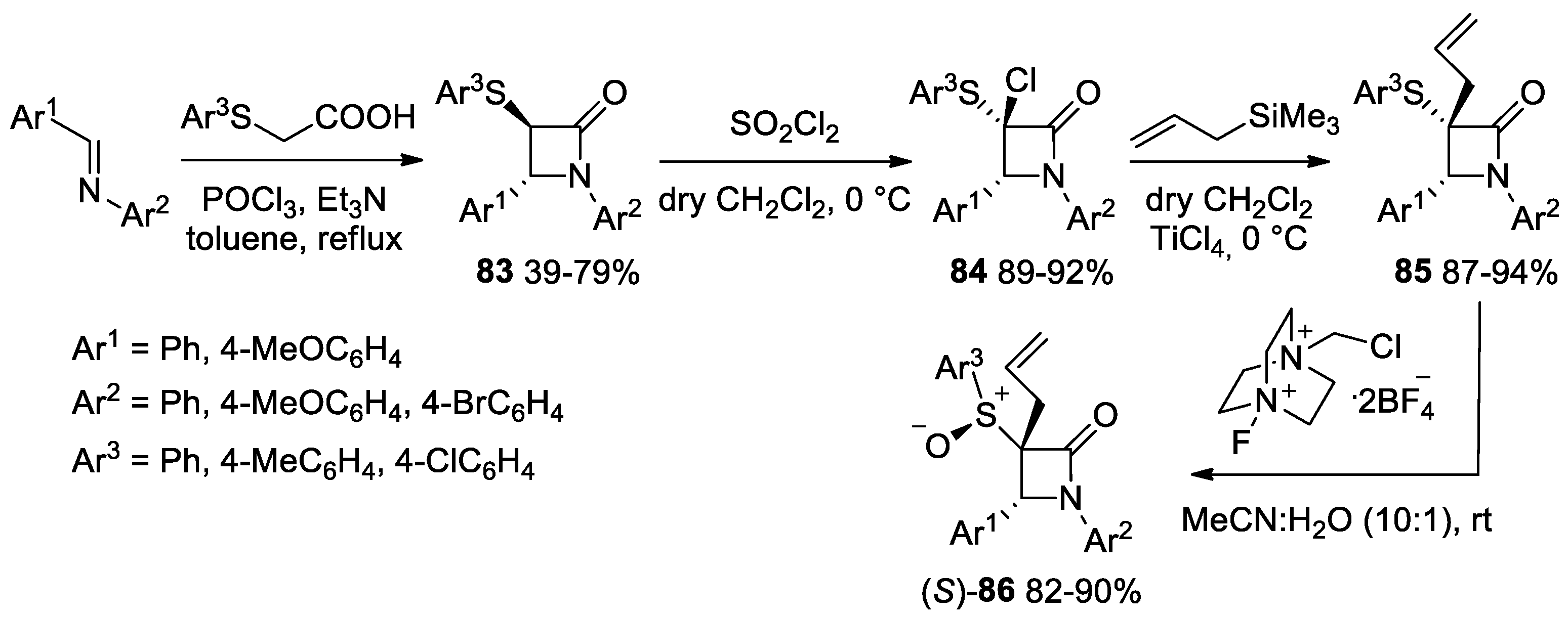 Reactions 05 00026 sch052