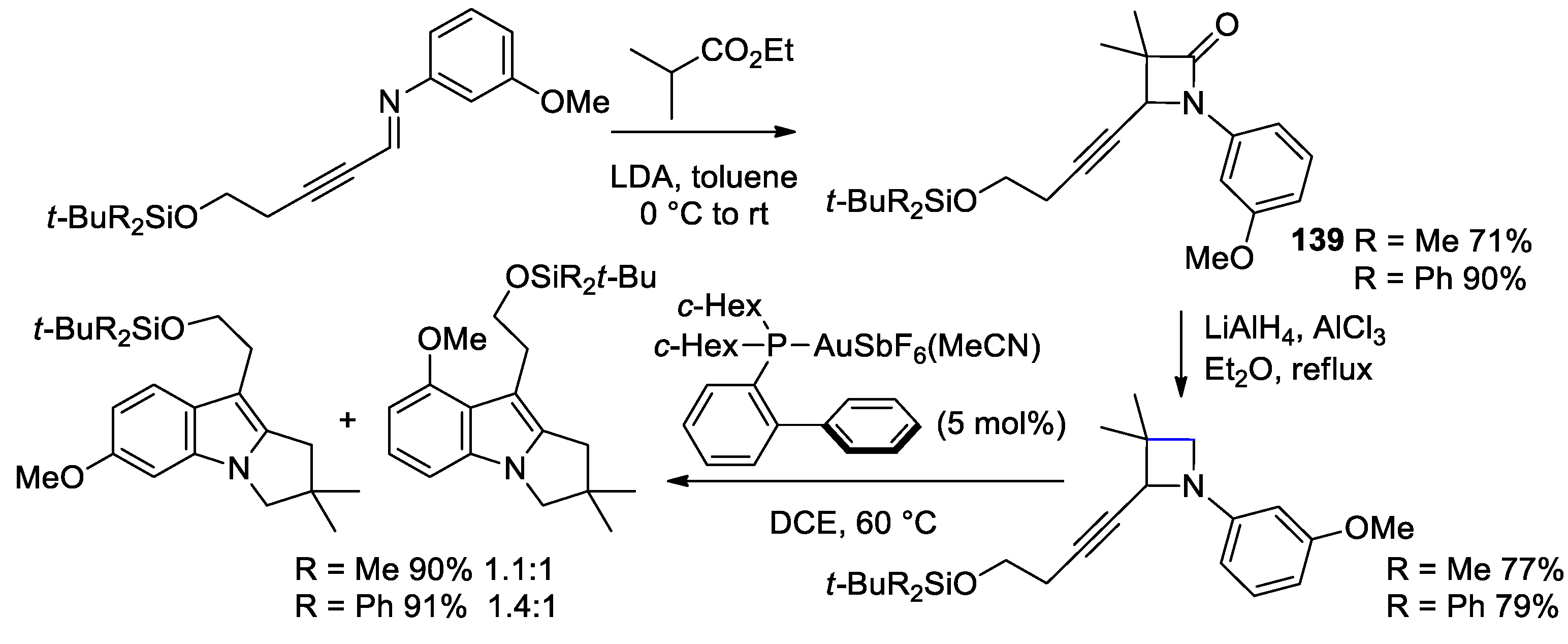 Reactions 05 00026 sch077