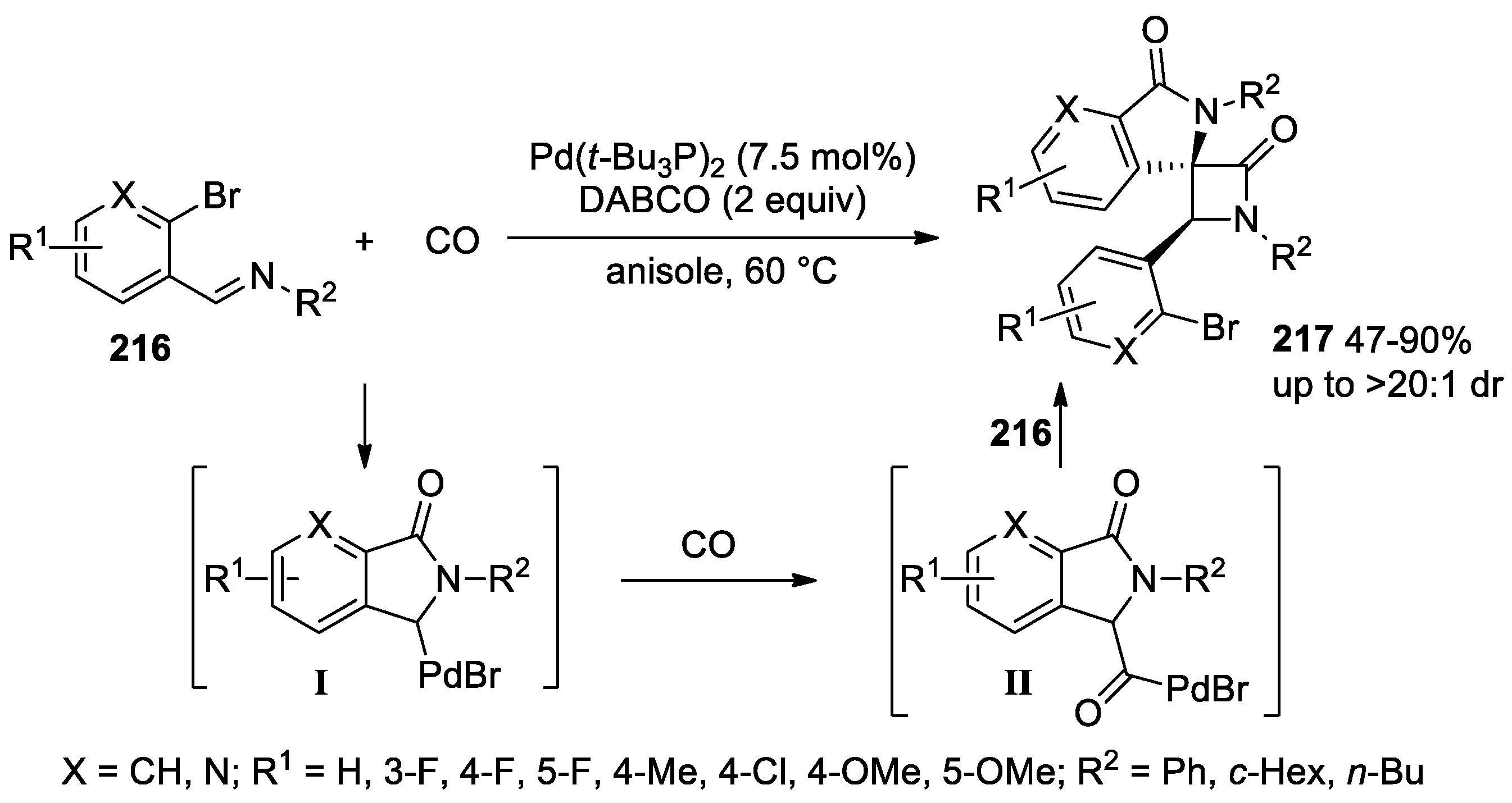 Reactions 05 00026 sch113