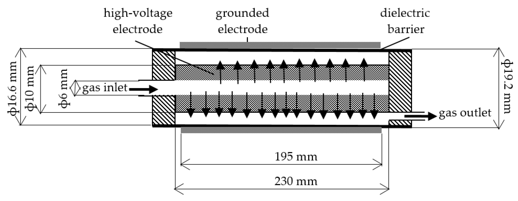 Reactions 05 00031 g002