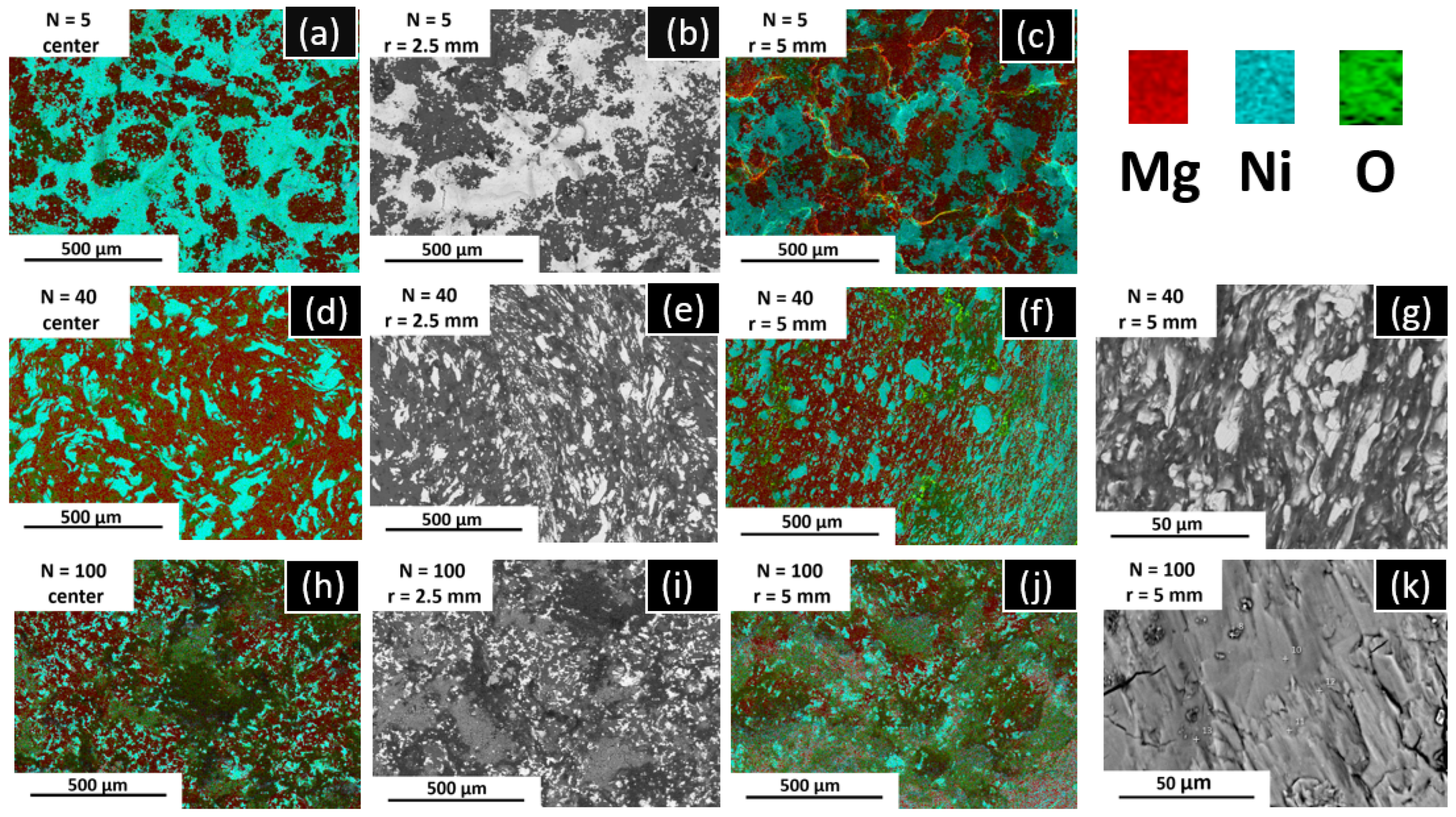 Reactions 05 00033 g004 Reactions 05 00033 g004