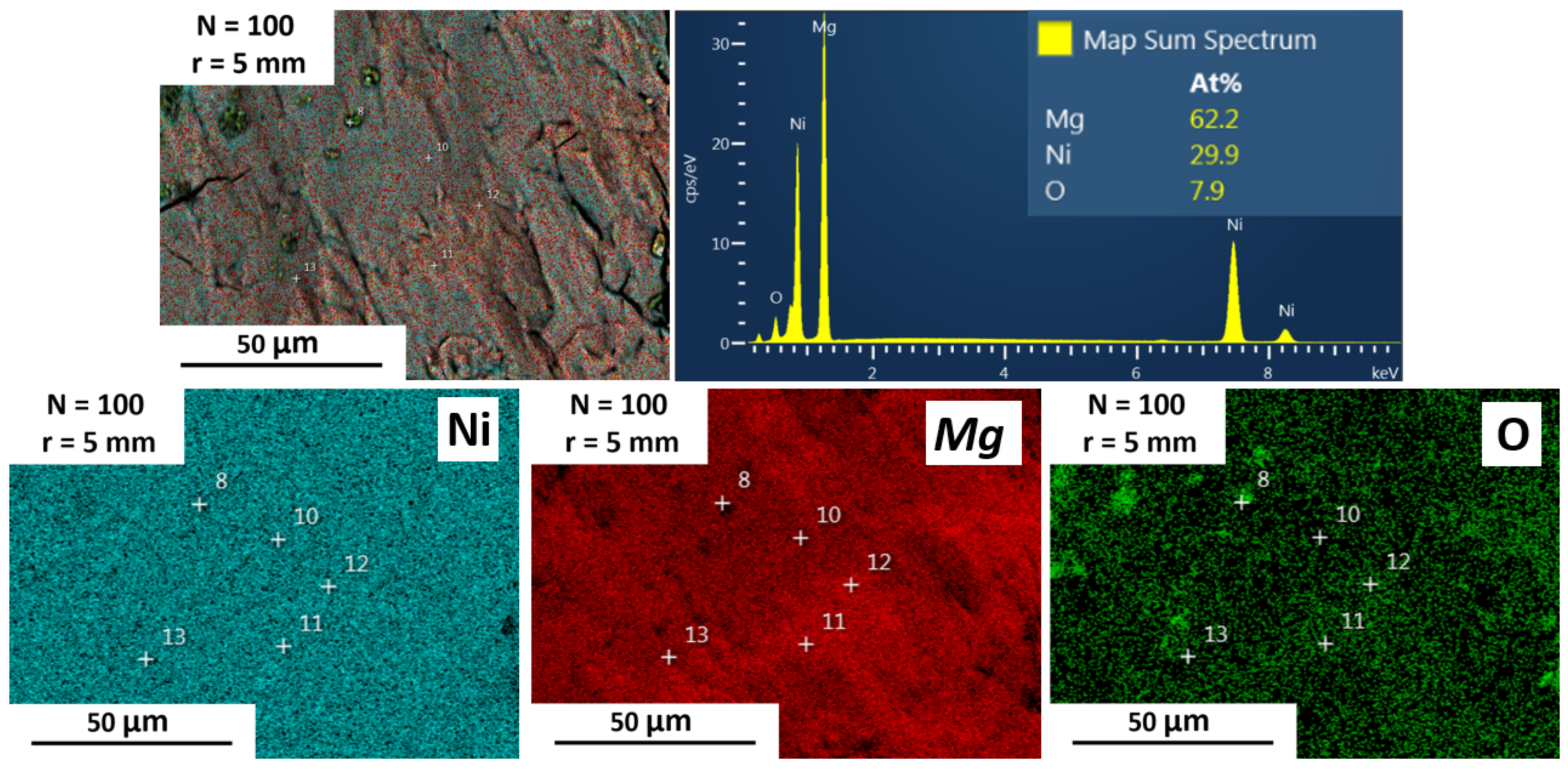 Reactions 05 00033 g005 Reactions 05 00033 g005