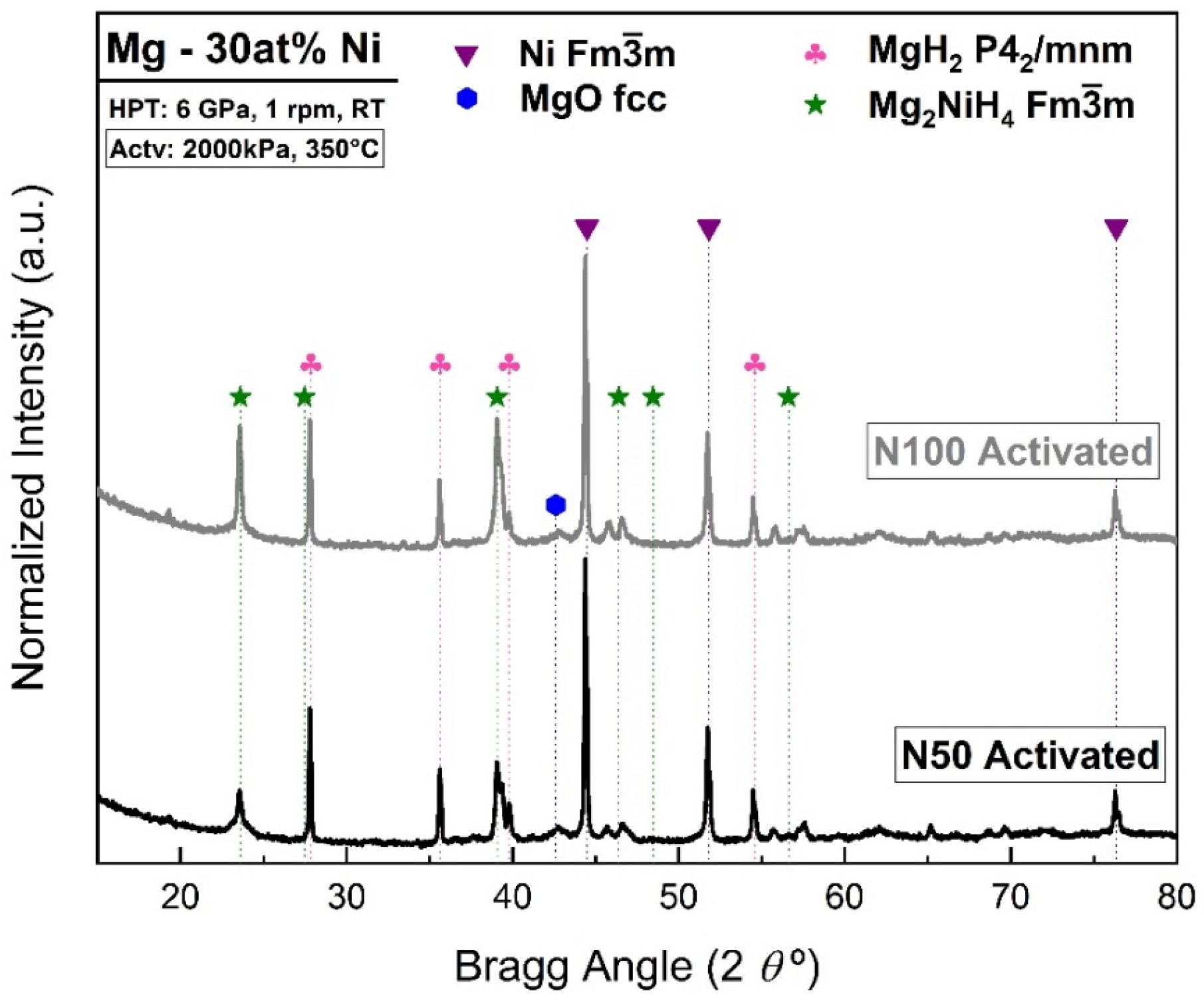 Reactions 05 00033 g007 Reactions 05 00033 g007