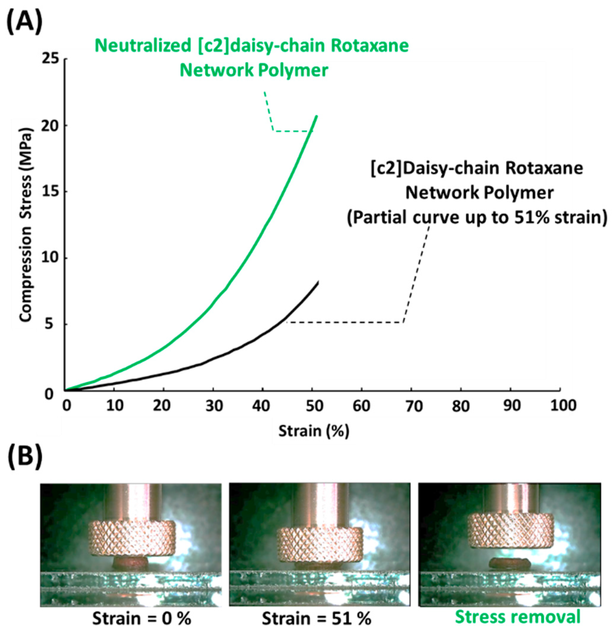 Reactions 05 00041 g004